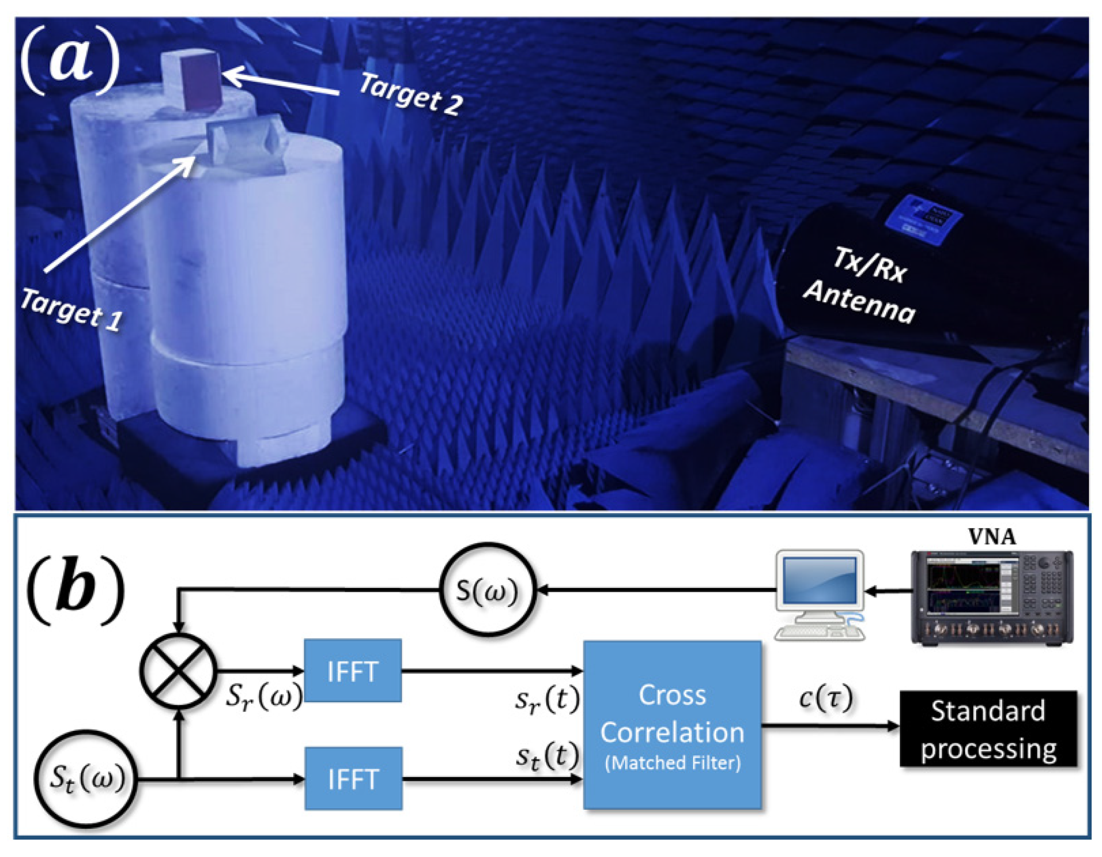 Remotesensing 16 01999 g001