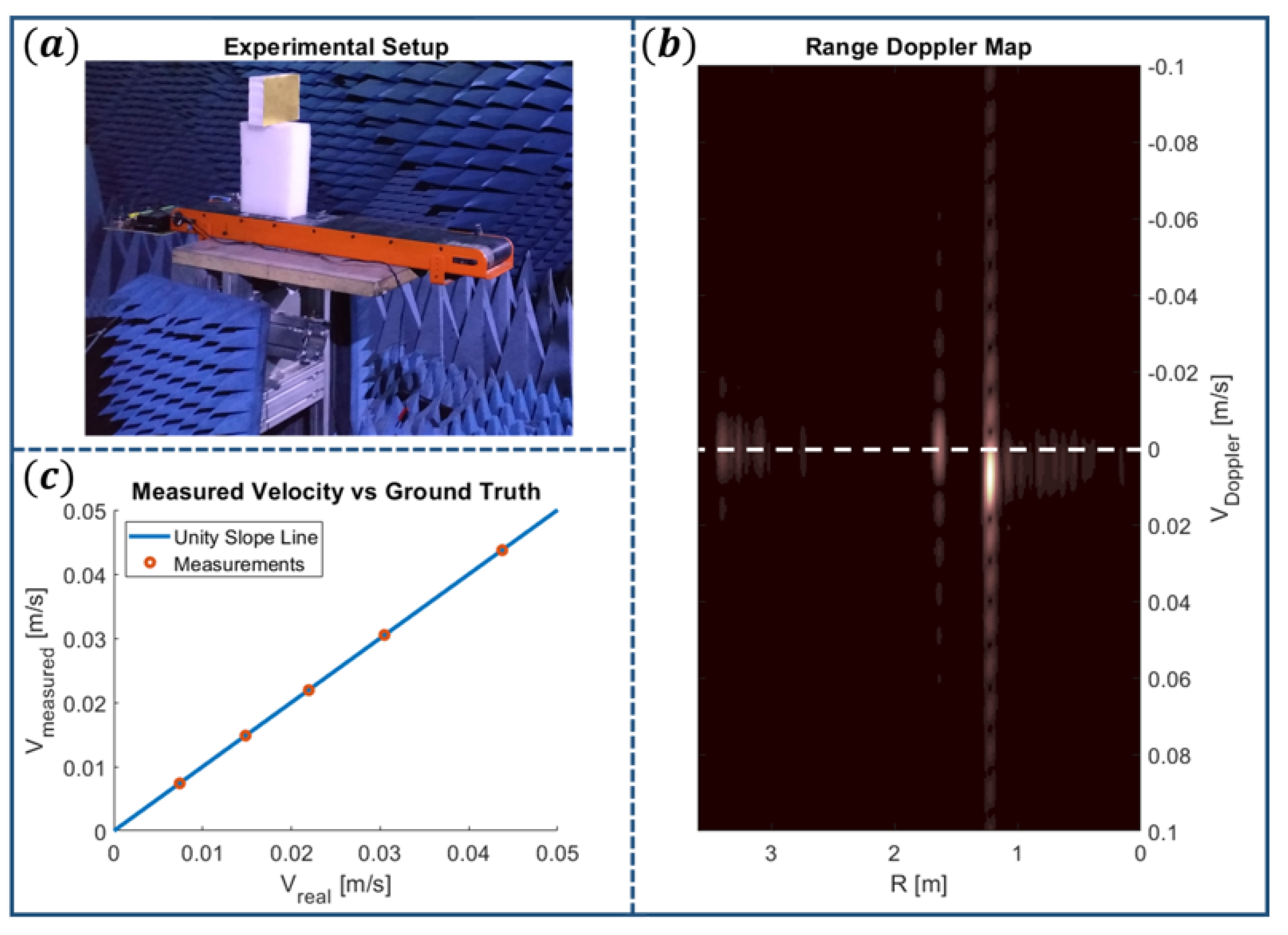 Remotesensing 16 01999 g003