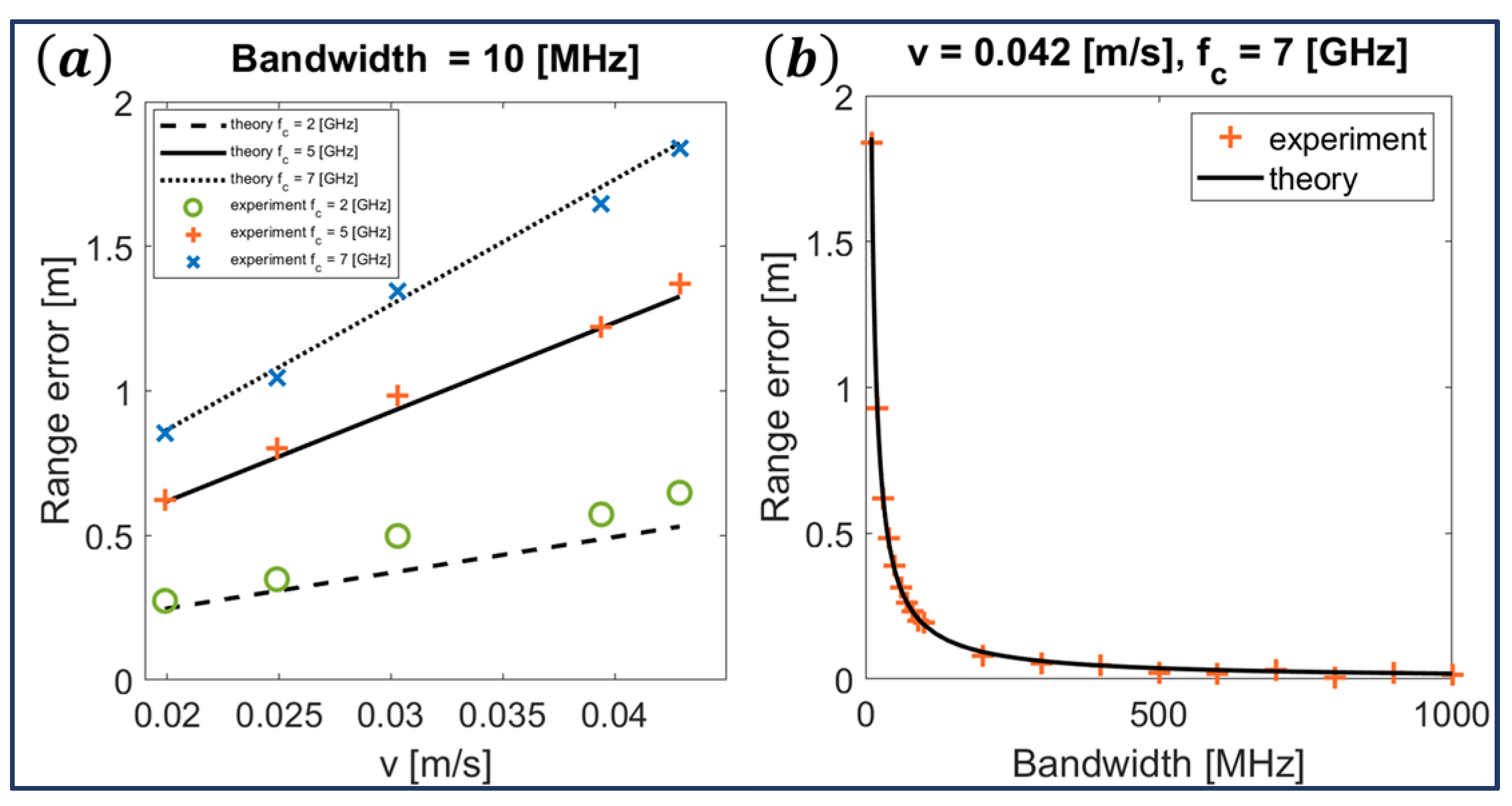 Remotesensing 16 01999 g004