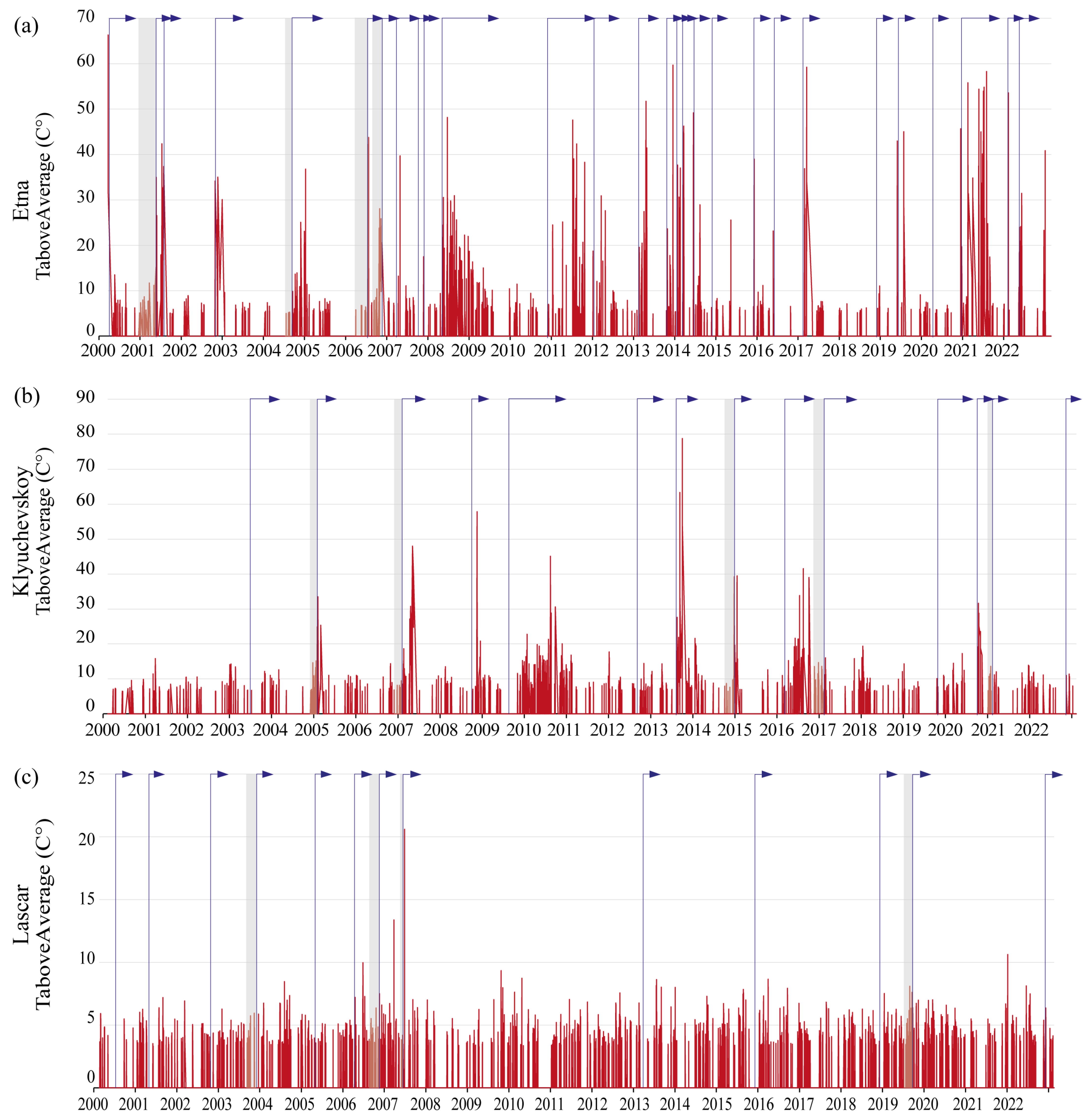Remotesensing 16 02001 g004