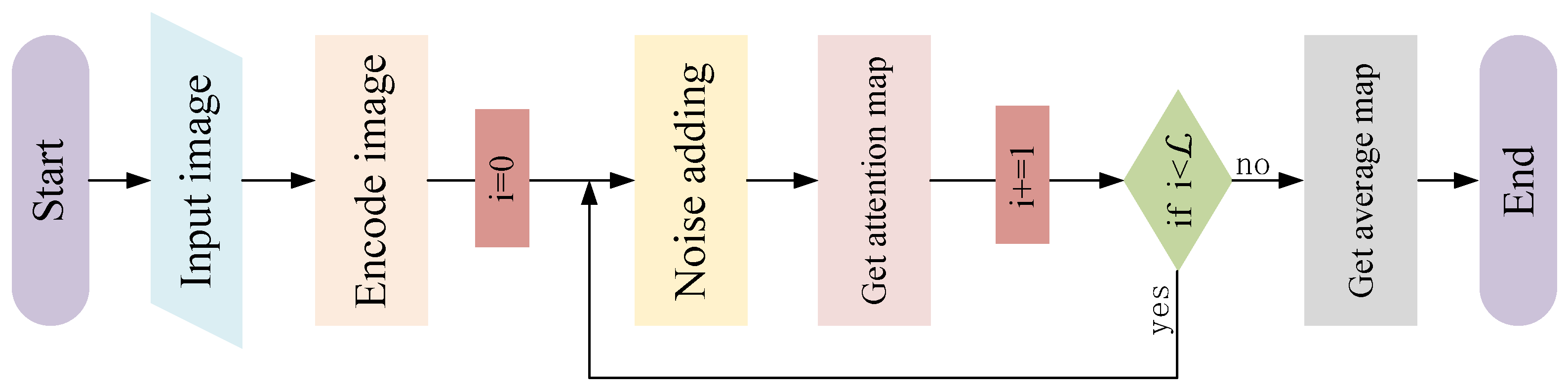 Remotesensing 16 02004 g005