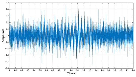 A Method for Underwater Acoustic Target Recognition Based on the Delay ...