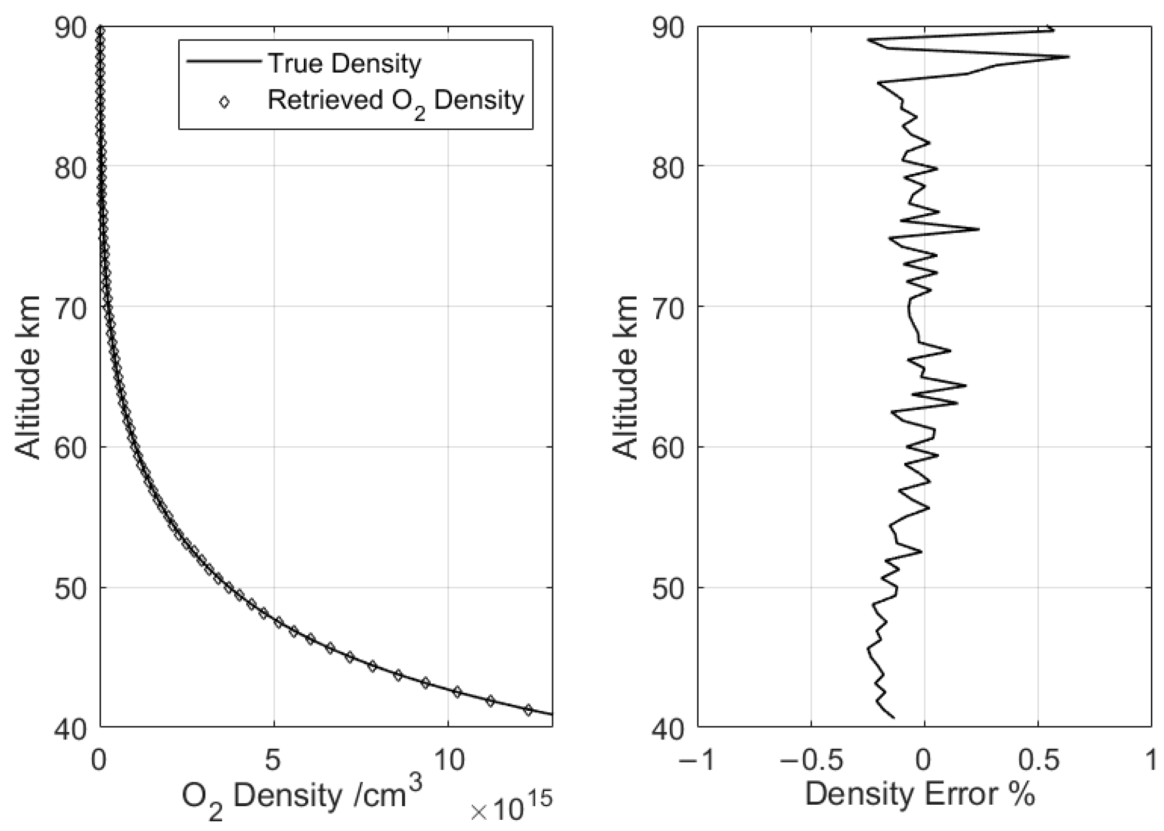 Remotesensing 16 02006 g002