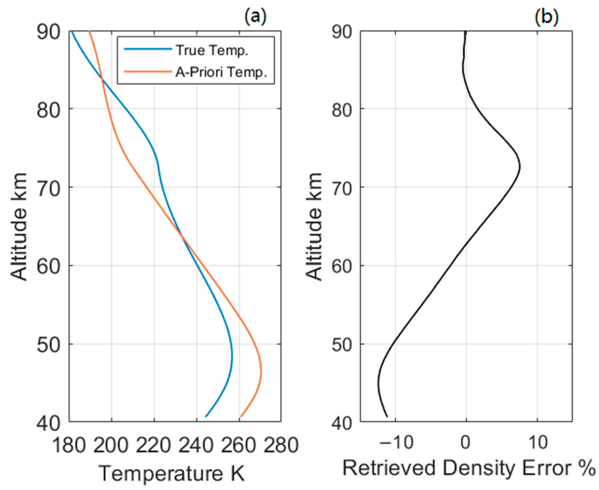 Remotesensing 16 02006 g004