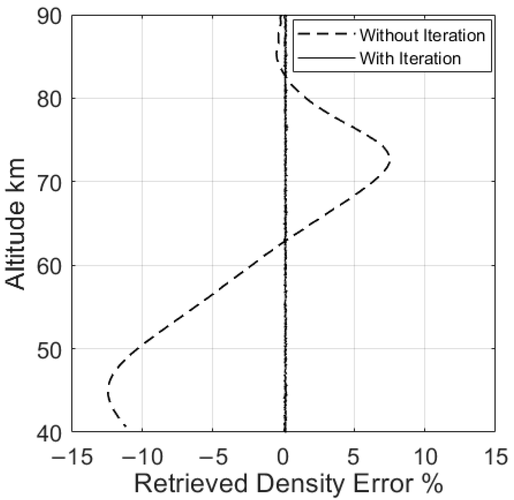 Remotesensing 16 02006 g008
