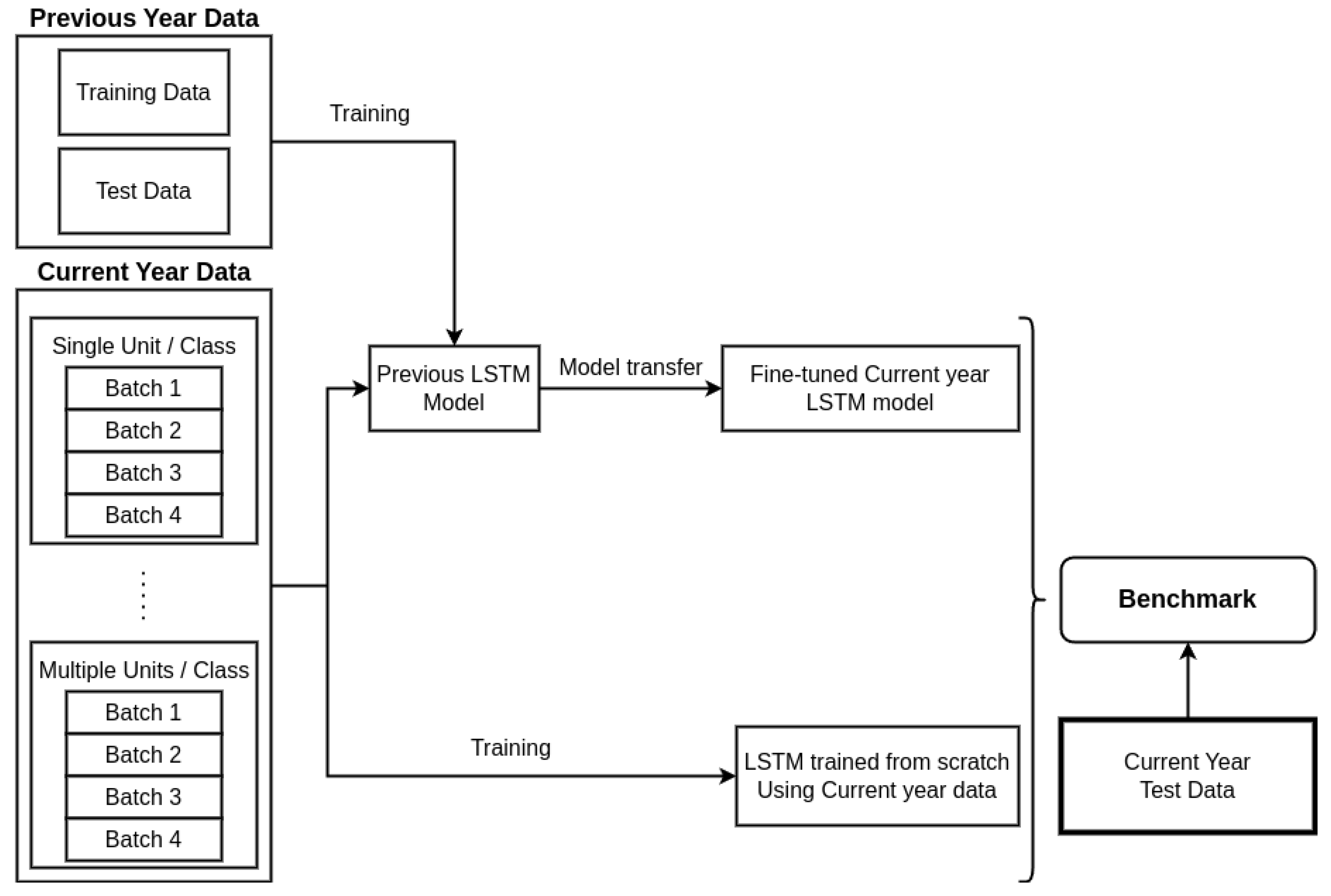 Remotesensing 16 02007 g001