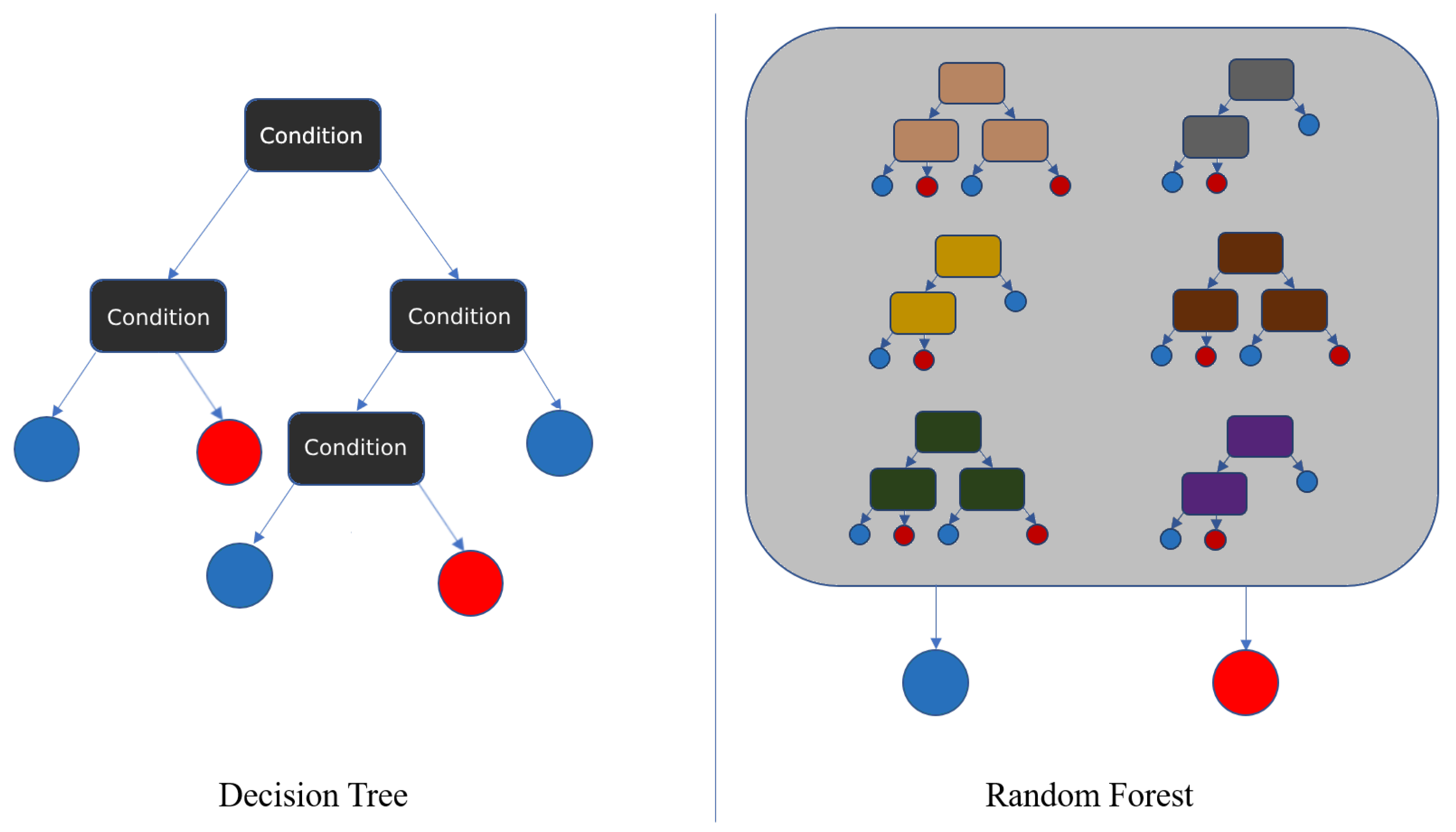 Remotesensing 16 02007 g004