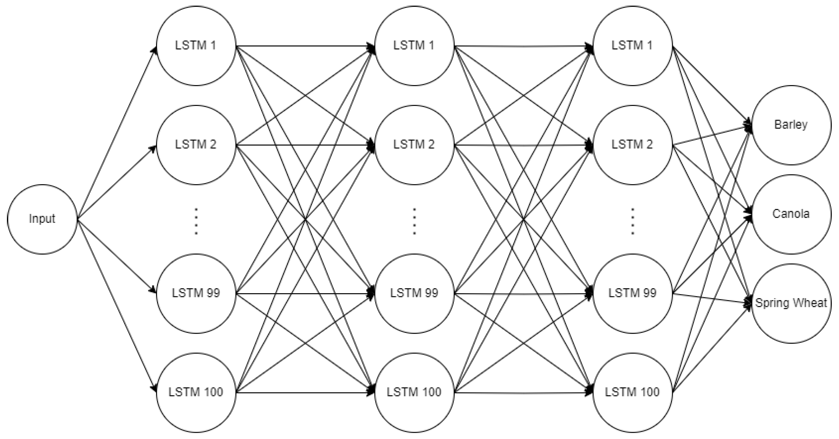Remotesensing 16 02007 g010