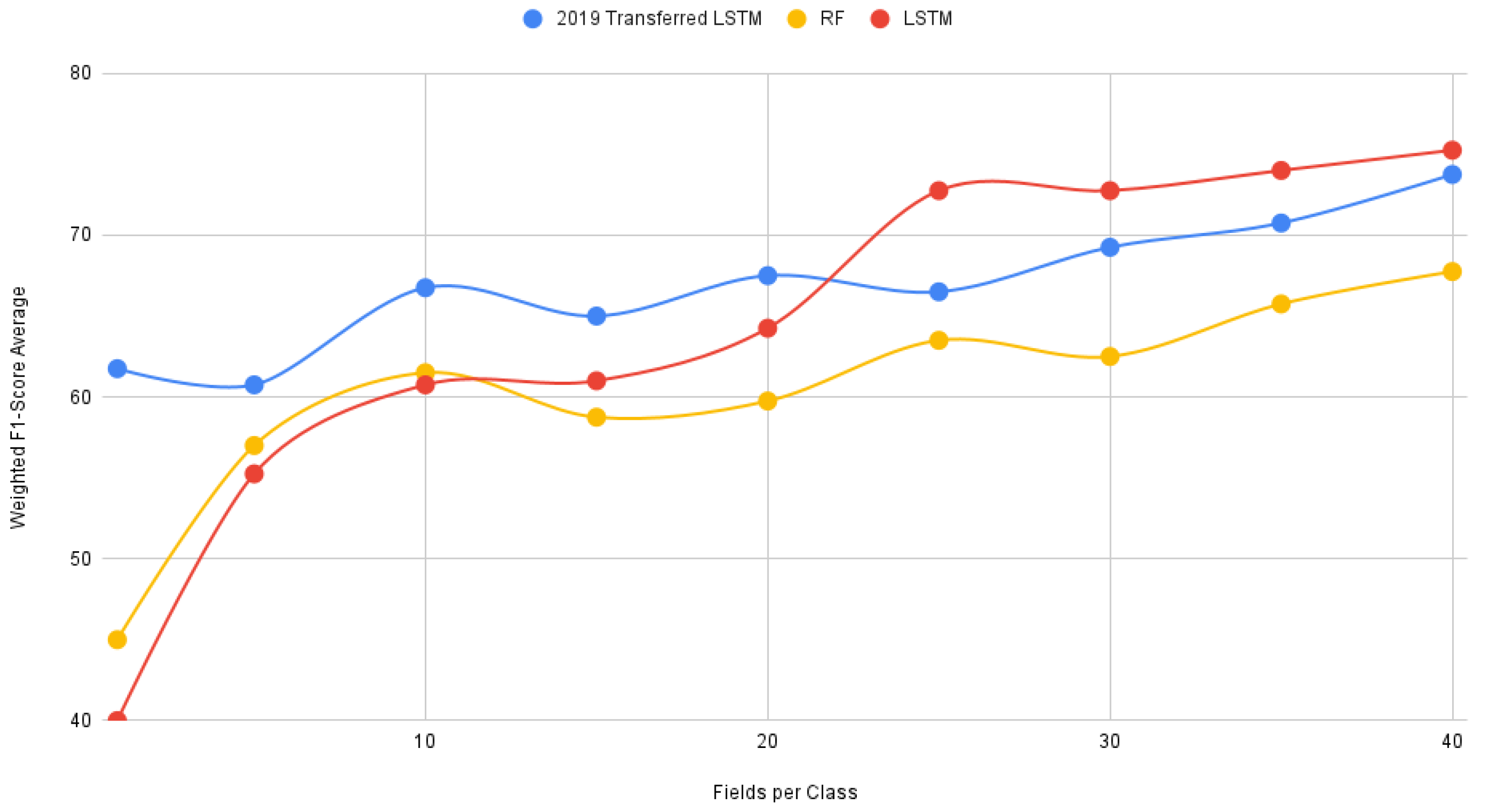 Remotesensing 16 02007 g012