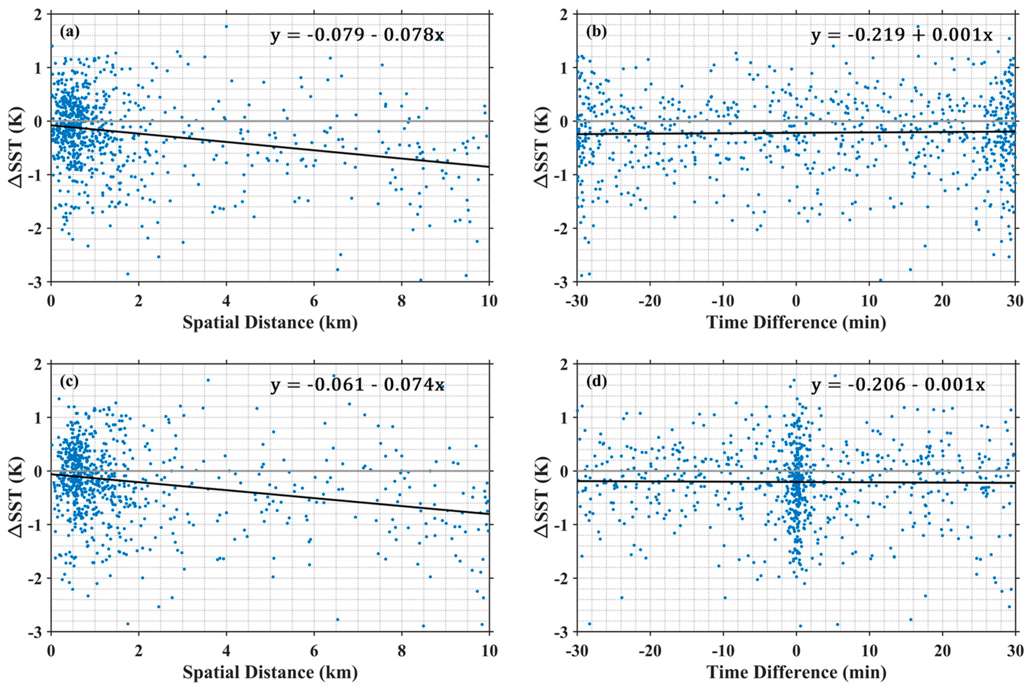 Remotesensing 16 02008 g002 Remotesensing 16 02008 g002