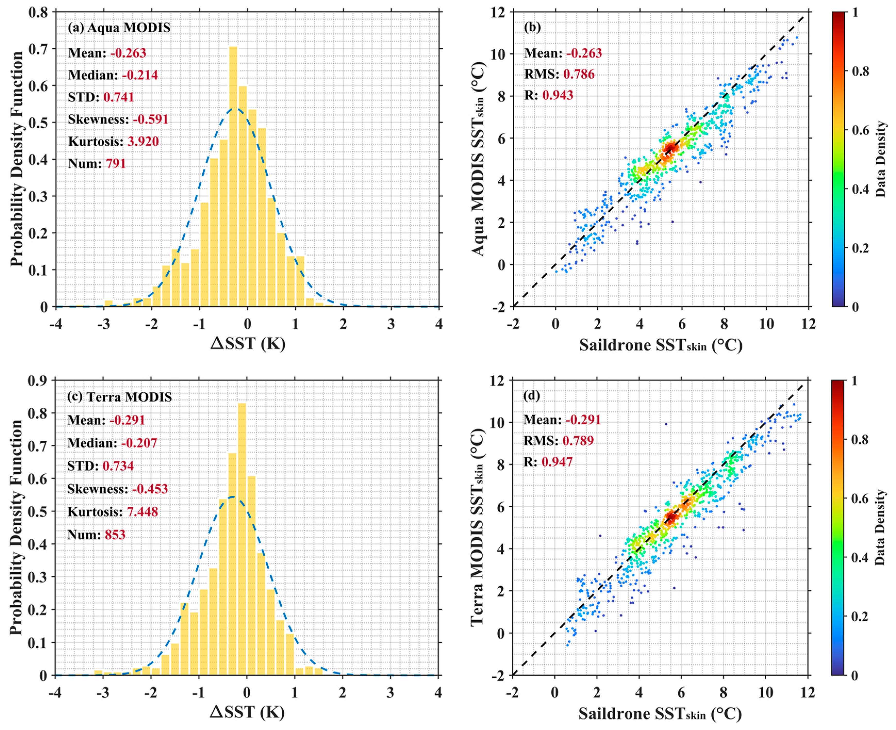 Remotesensing 16 02008 g003 Remotesensing 16 02008 g003