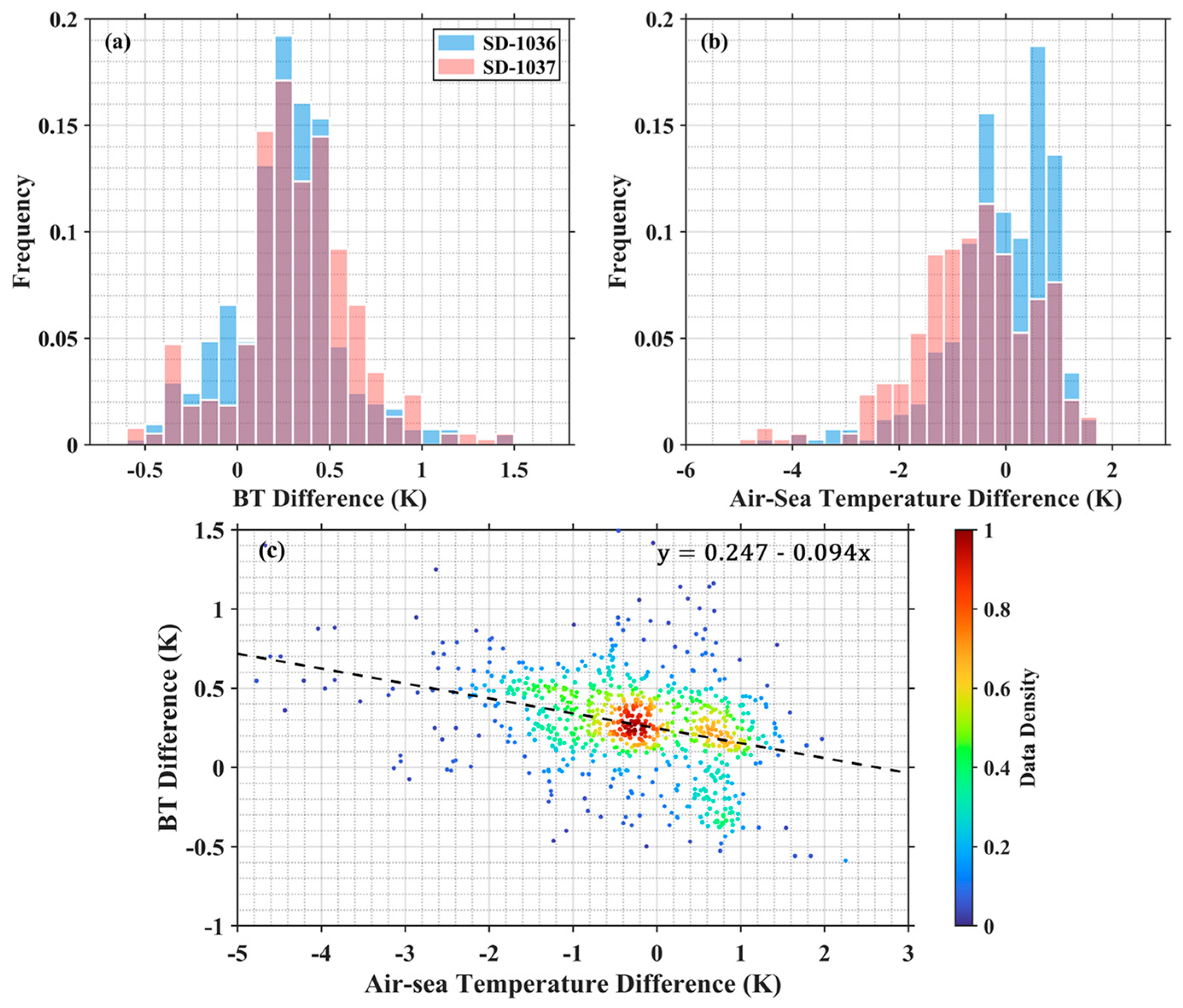 Remotesensing 16 02008 g004 Remotesensing 16 02008 g004