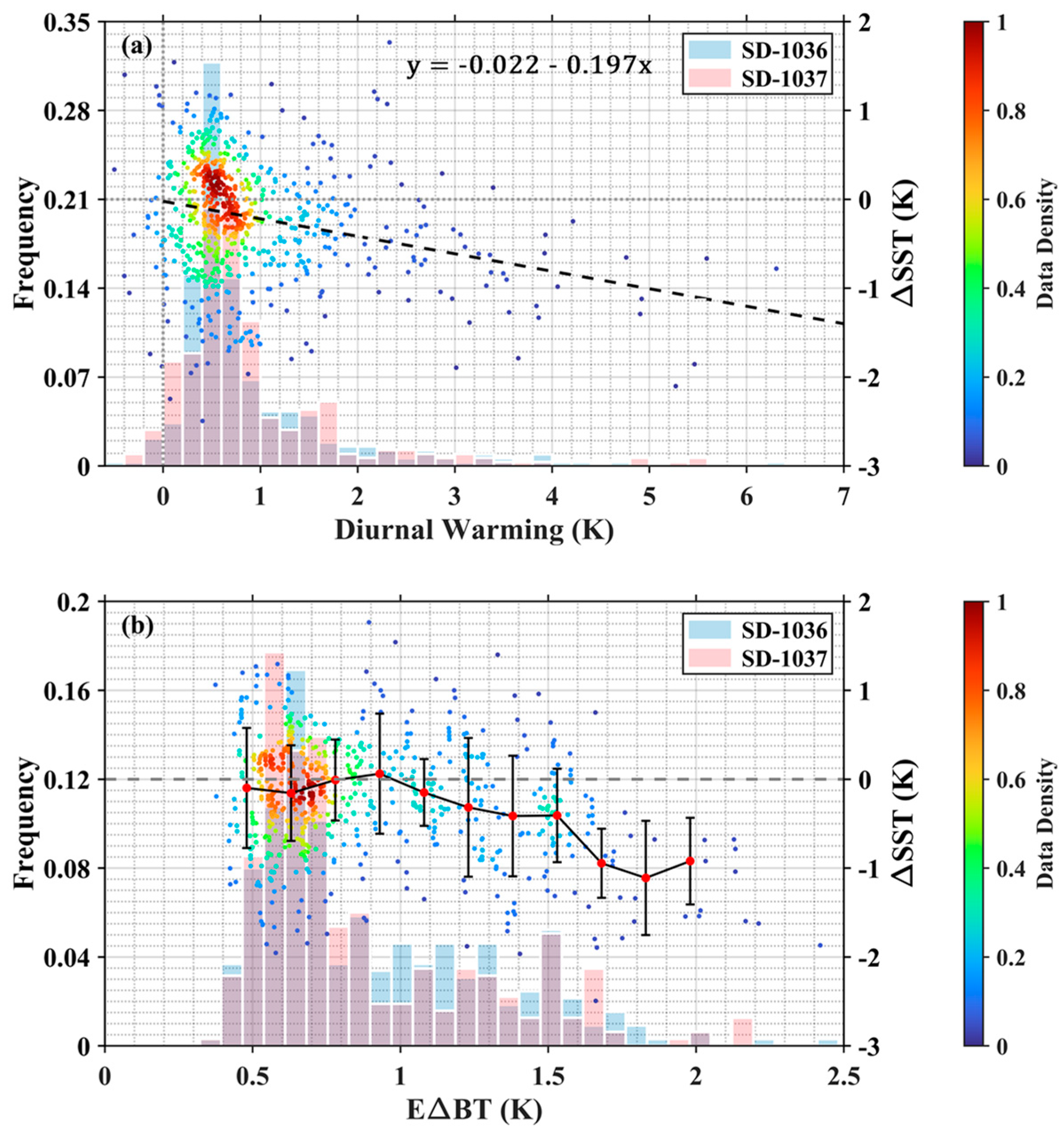 Remotesensing 16 02008 g008 Remotesensing 16 02008 g008