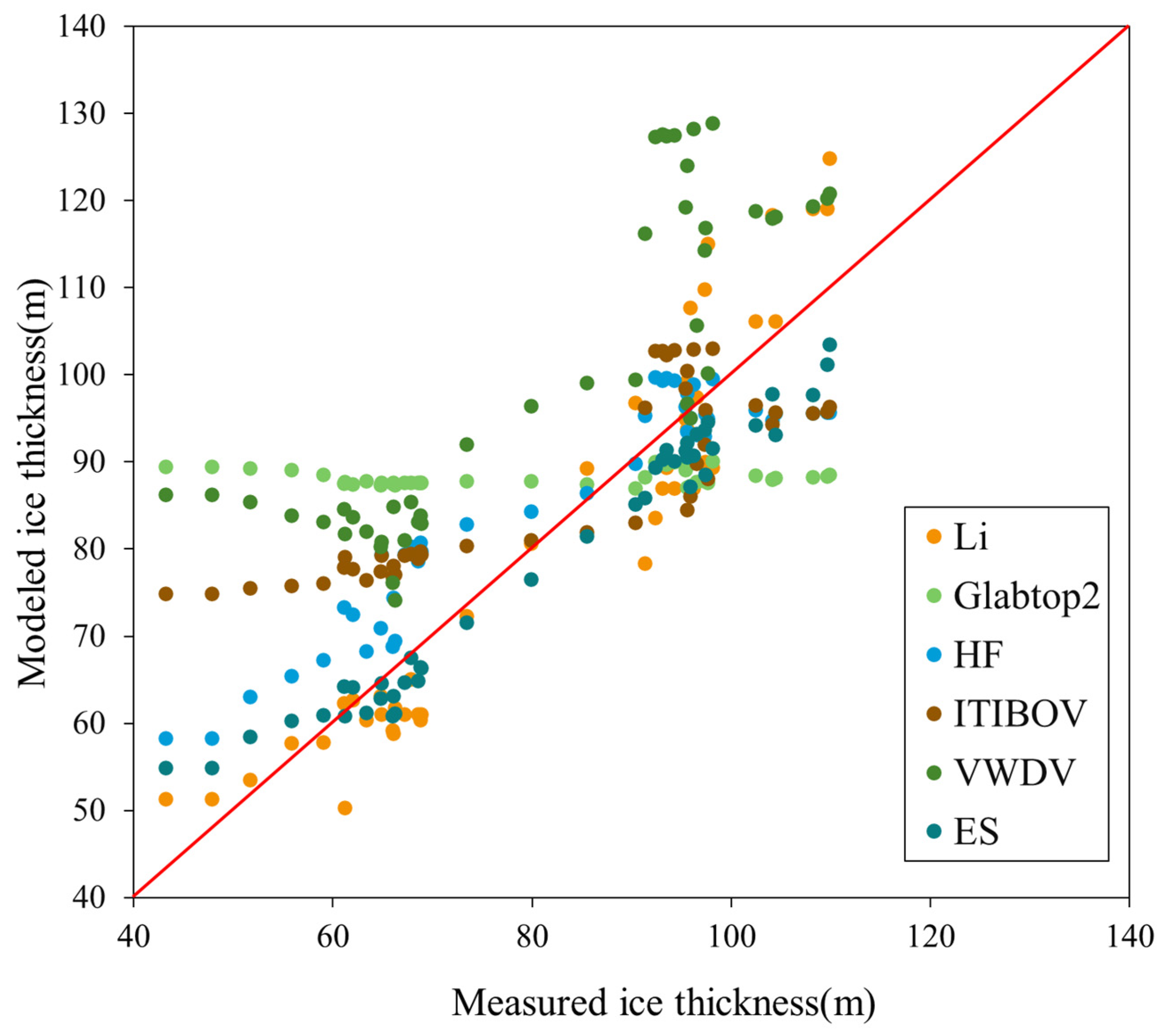 Remotesensing 16 02009 g006