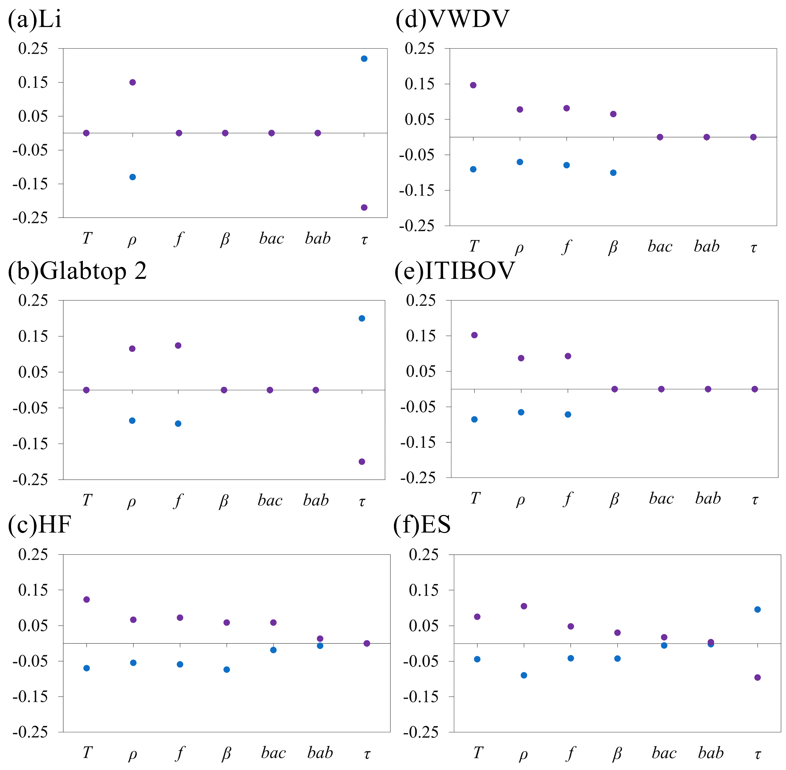 Remotesensing 16 02009 g008