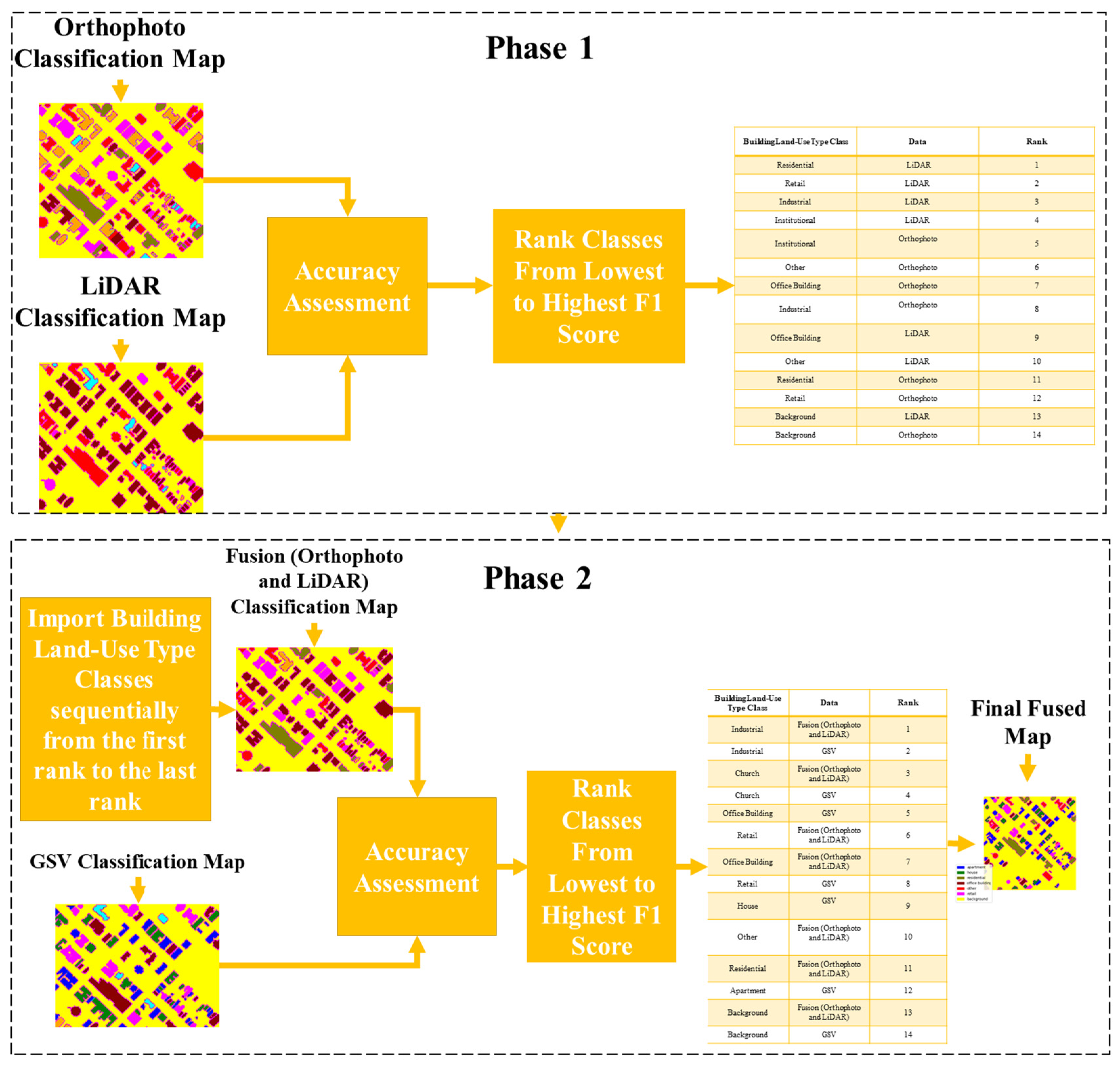Remotesensing 16 02011 g004