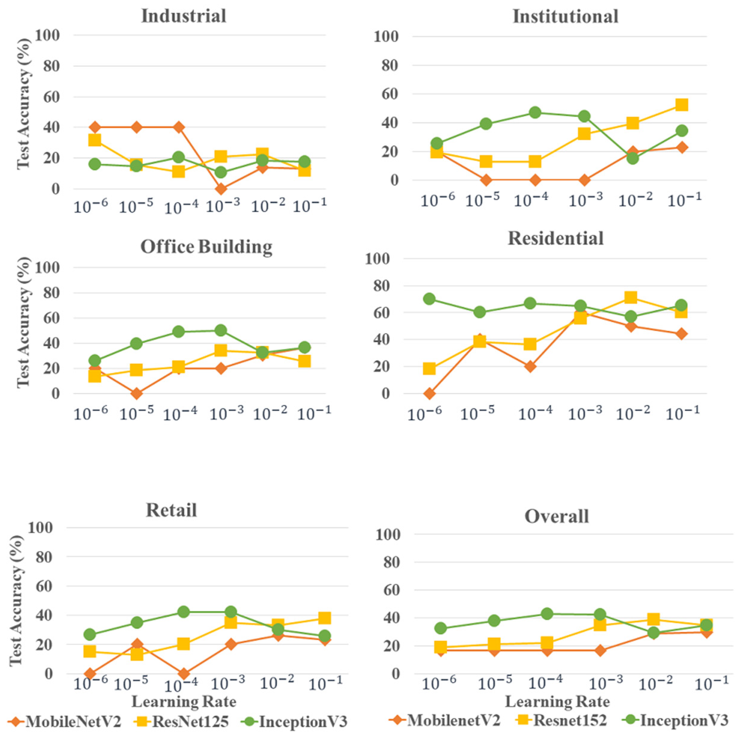 Remotesensing 16 02011 g010