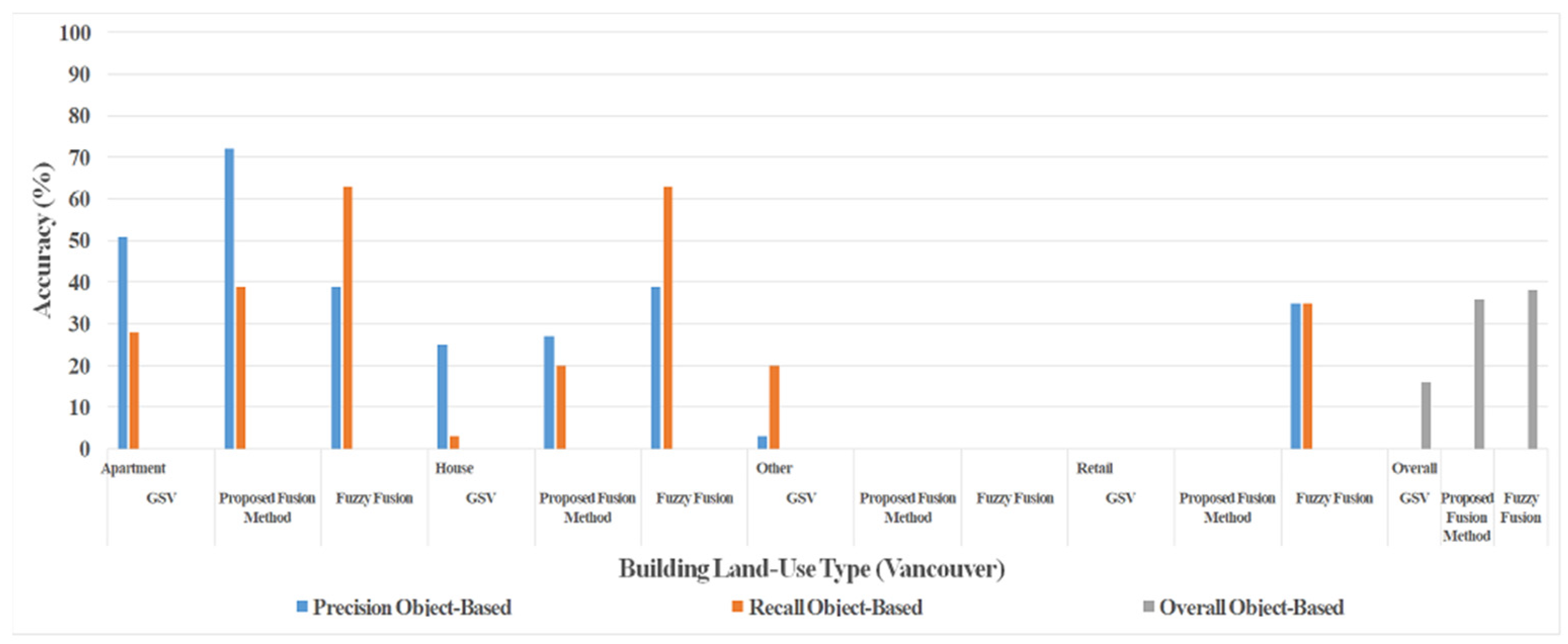 Remotesensing 16 02011 g017