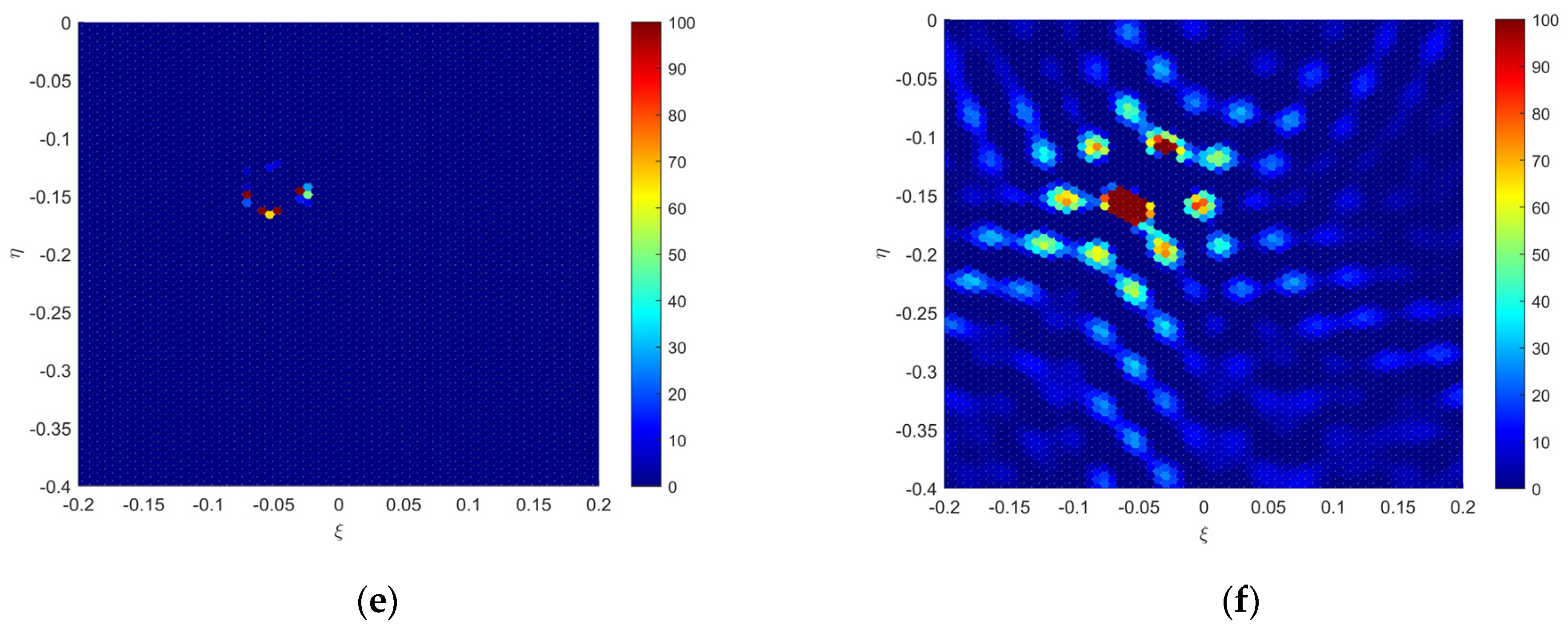 Remotesensing 16 02013 g006b