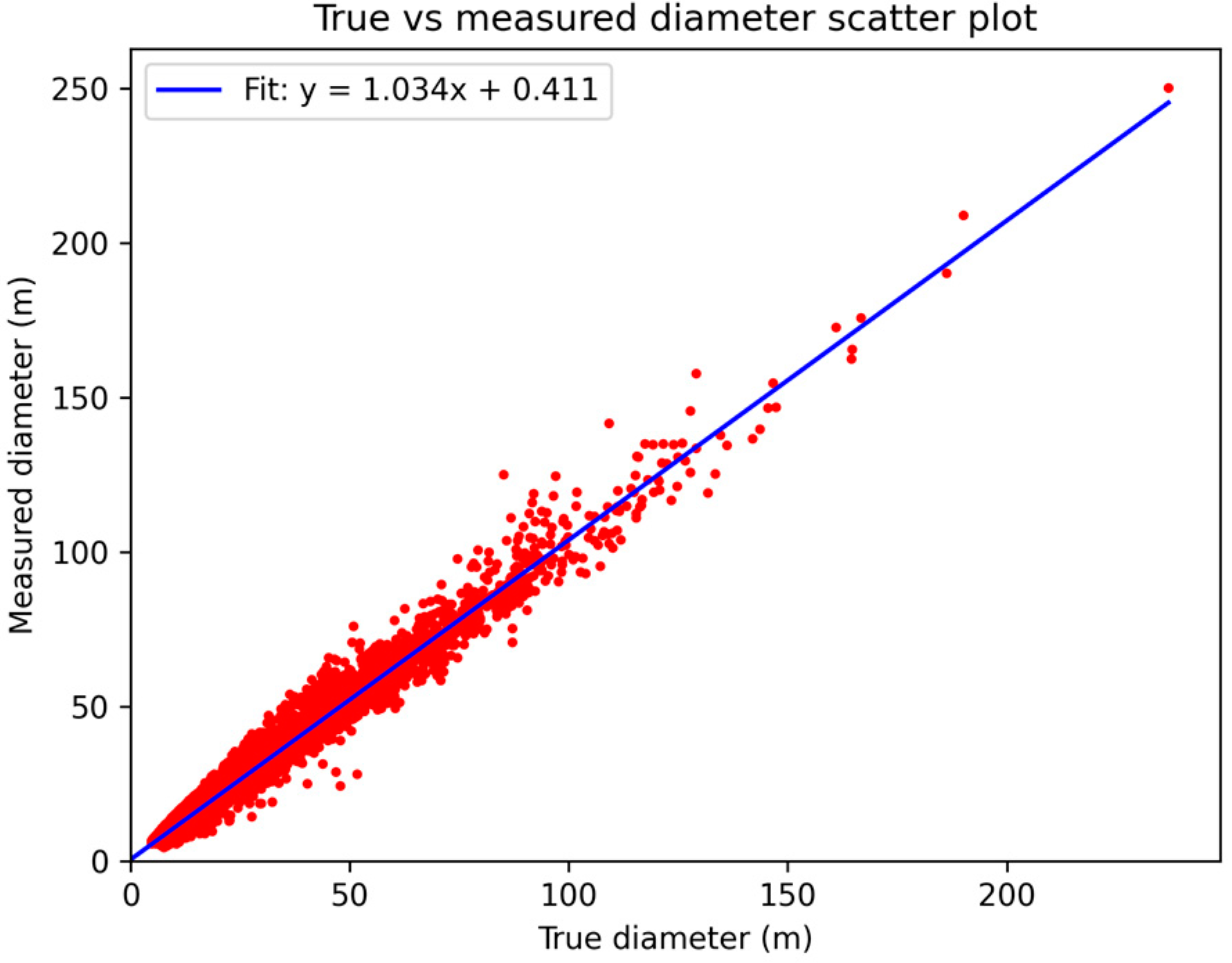 Remotesensing 16 02014 g002