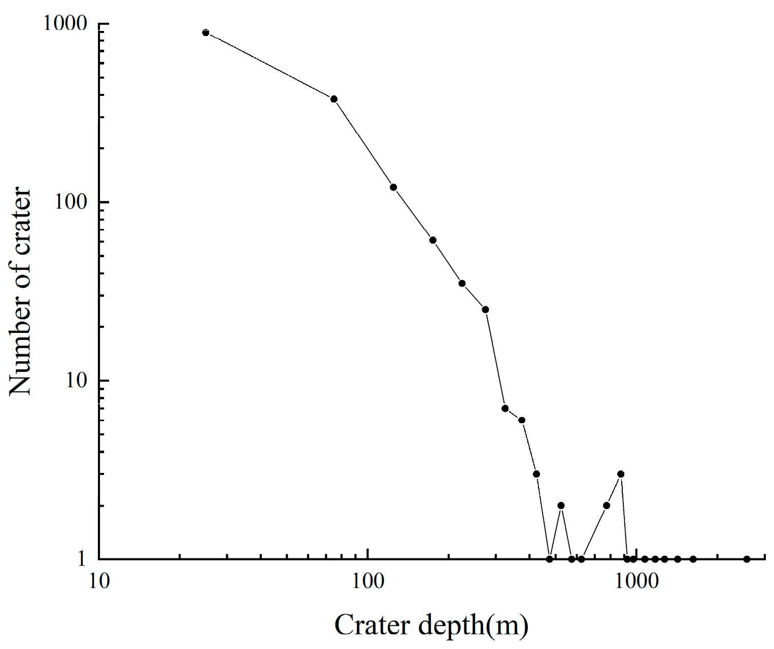Remotesensing 16 02014 g007