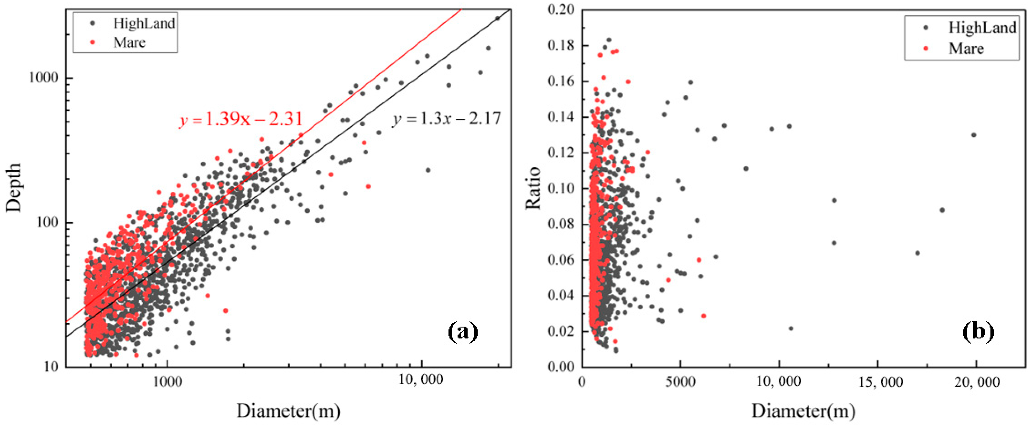 Remotesensing 16 02014 g008