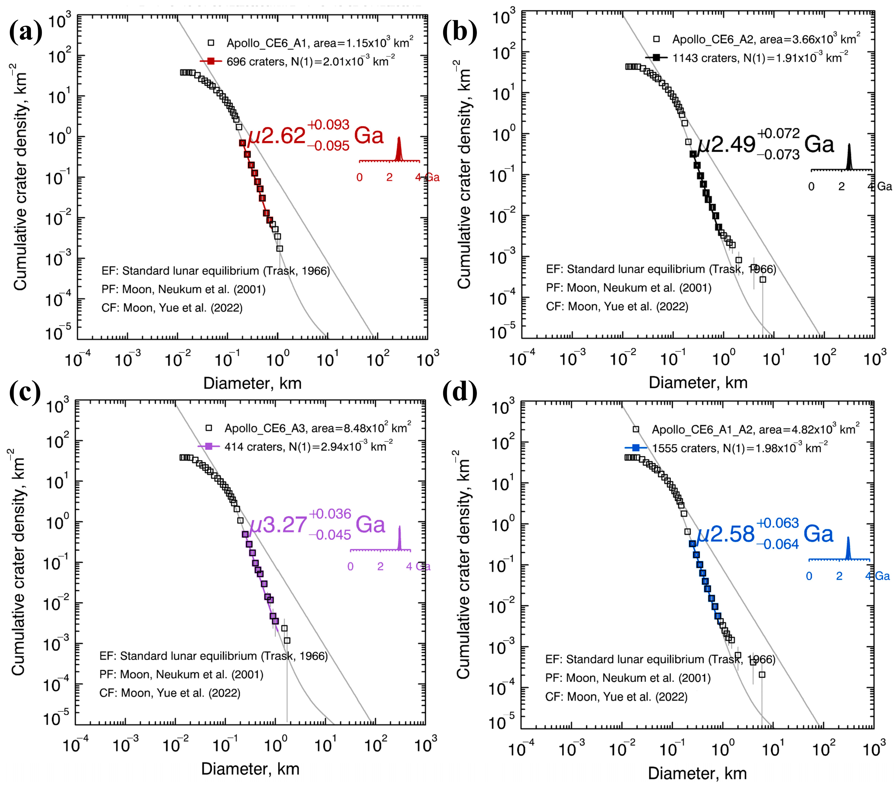 Remotesensing 16 02014 g009