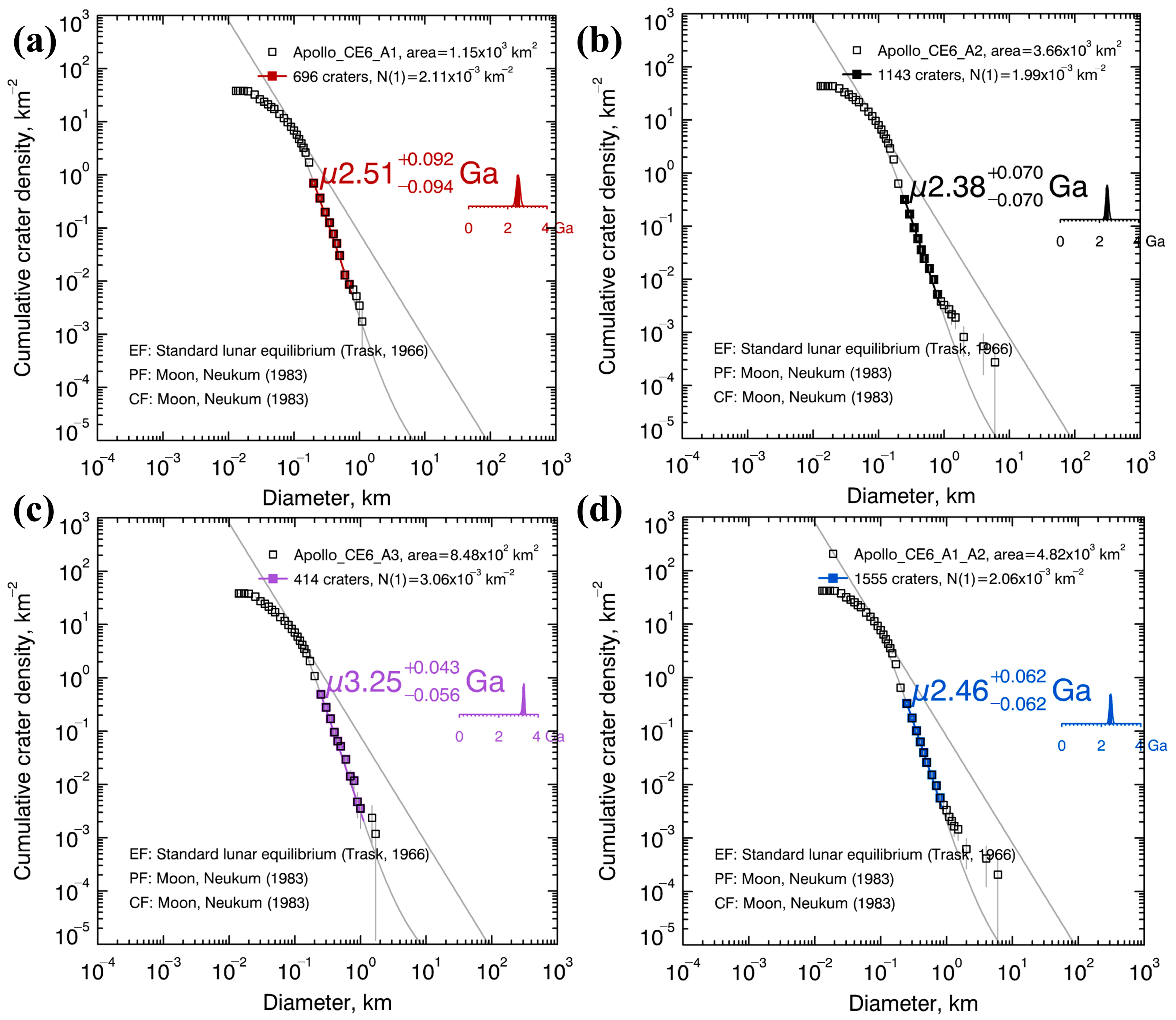 Remotesensing 16 02014 g010