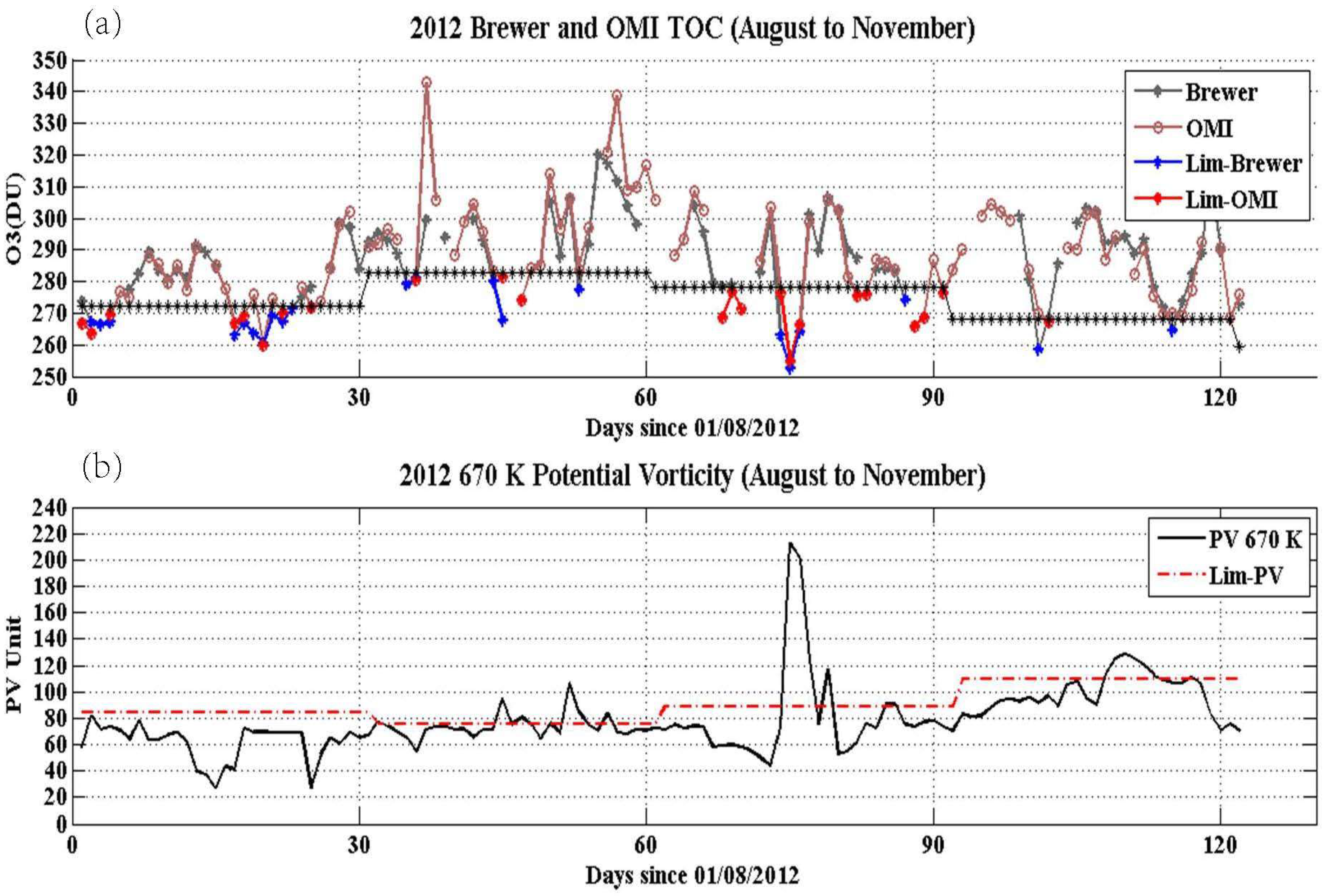 Remotesensing 16 02017 g003