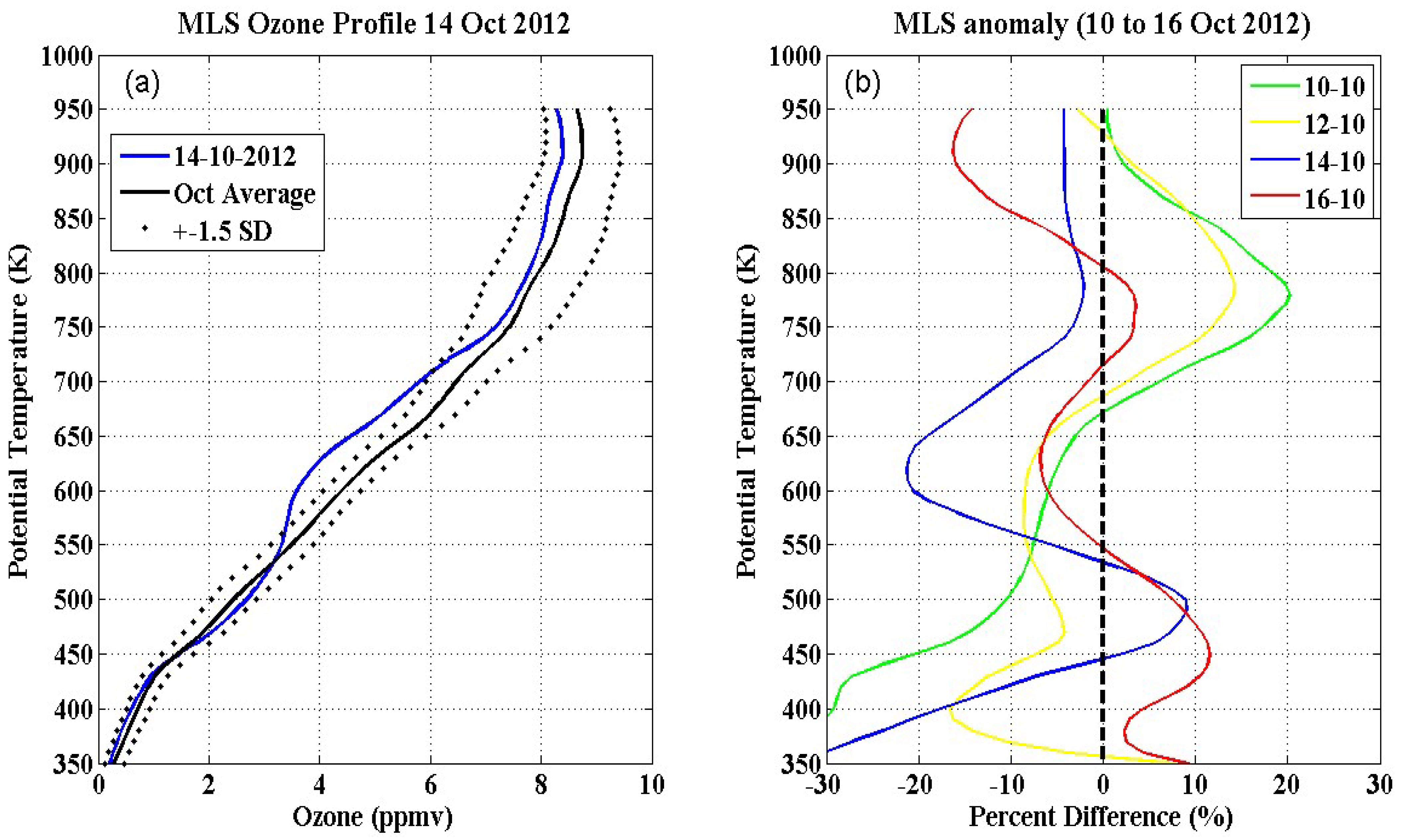 Remotesensing 16 02017 g004