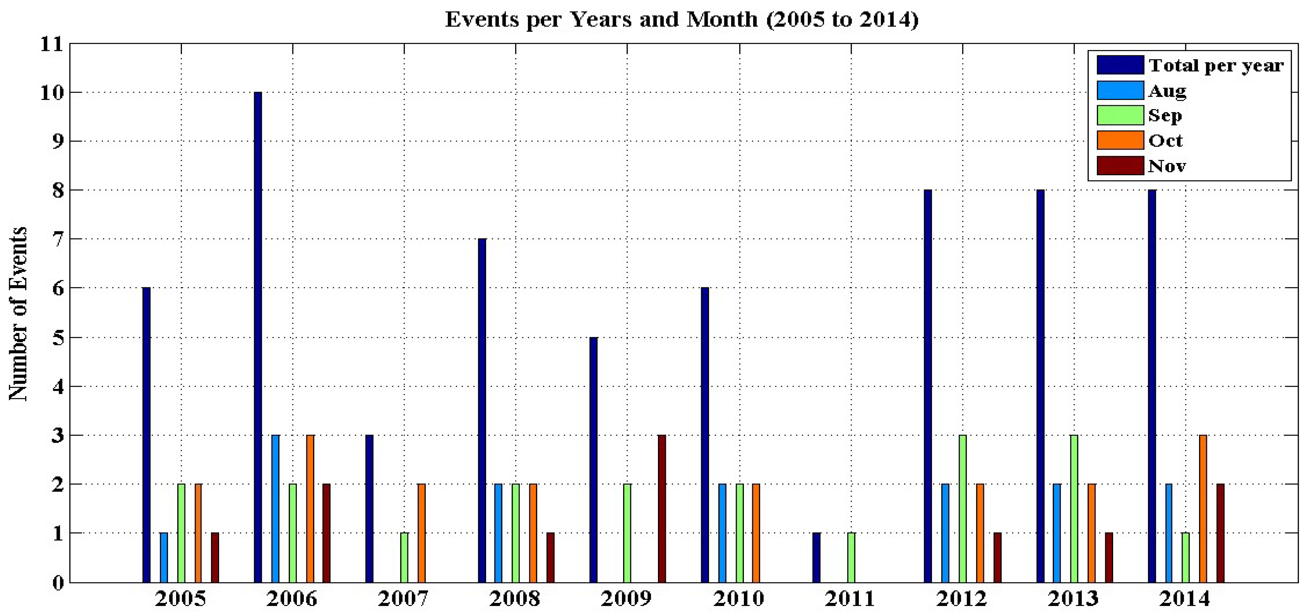 Remotesensing 16 02017 g007