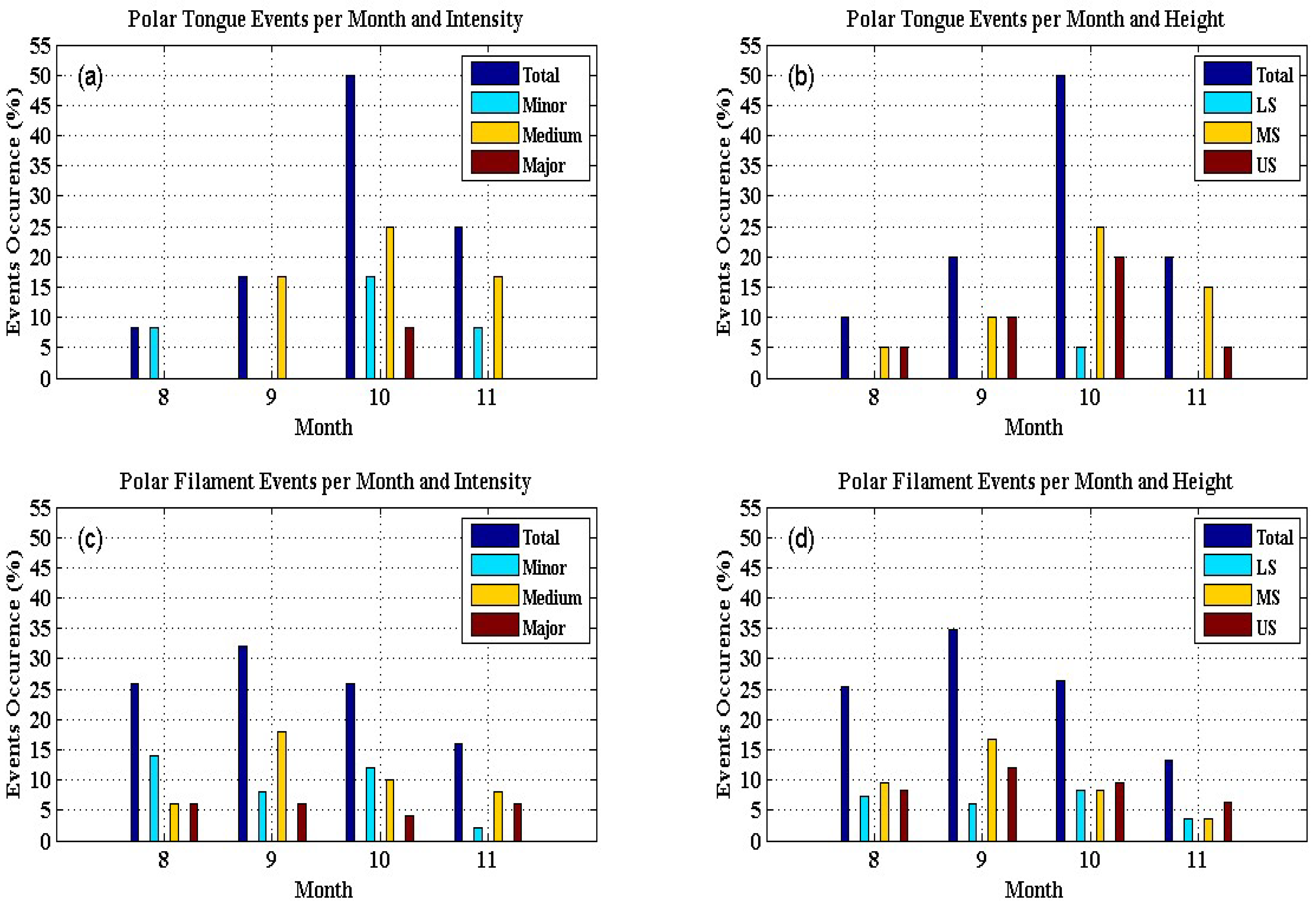 Remotesensing 16 02017 g008