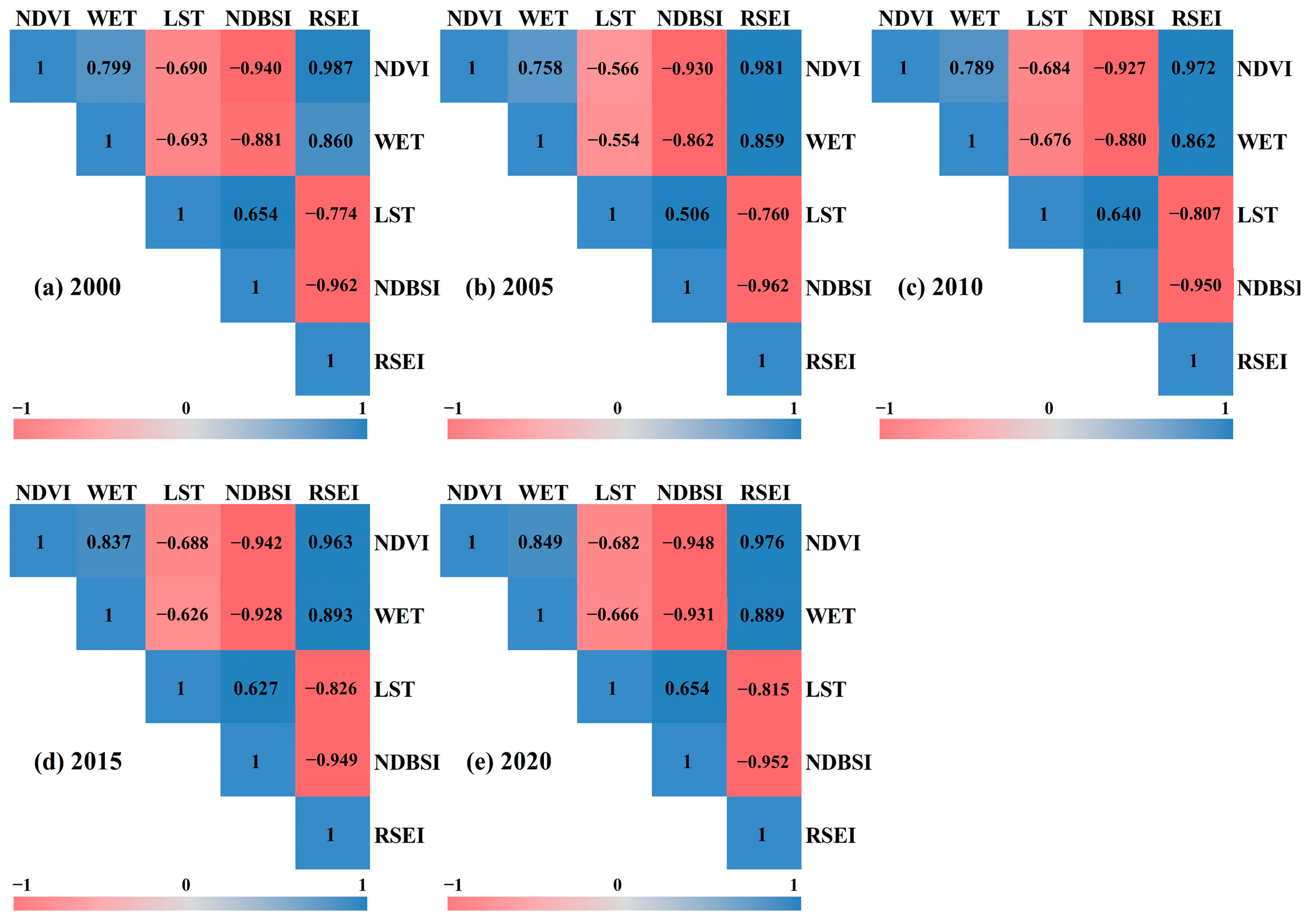 Remotesensing 16 02018 g012