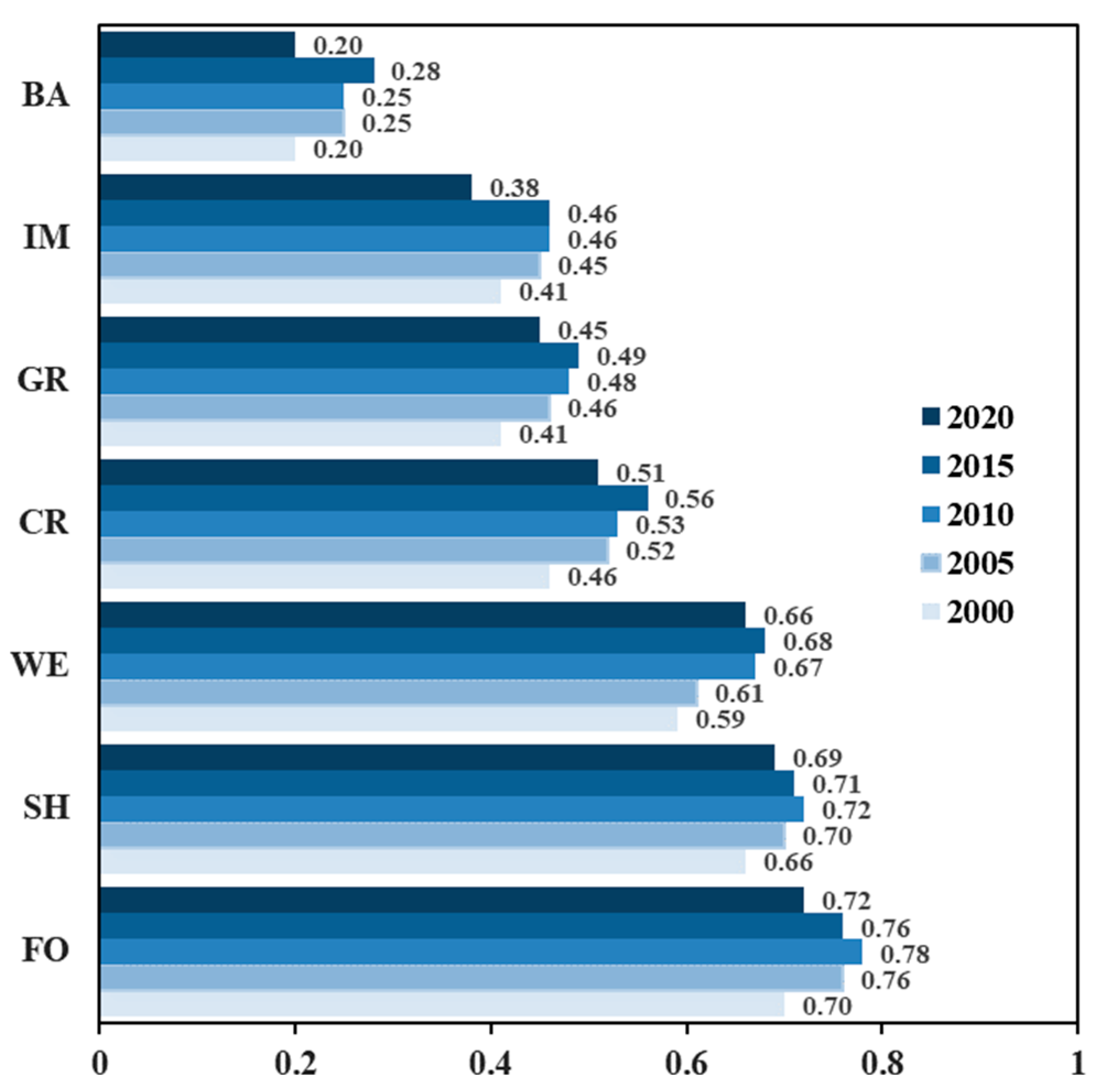 Remotesensing 16 02018 g013