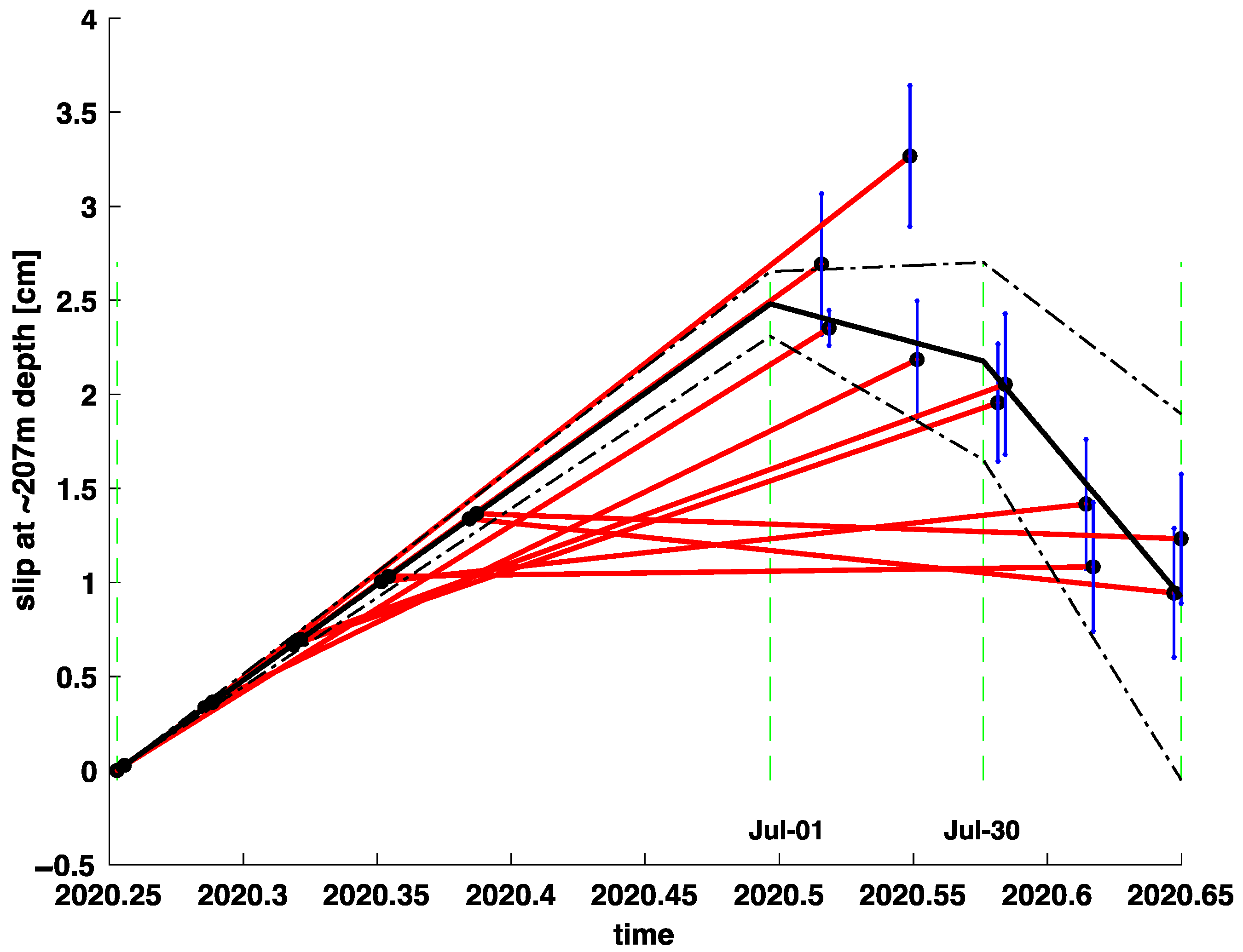 Remotesensing 16 02019 g006