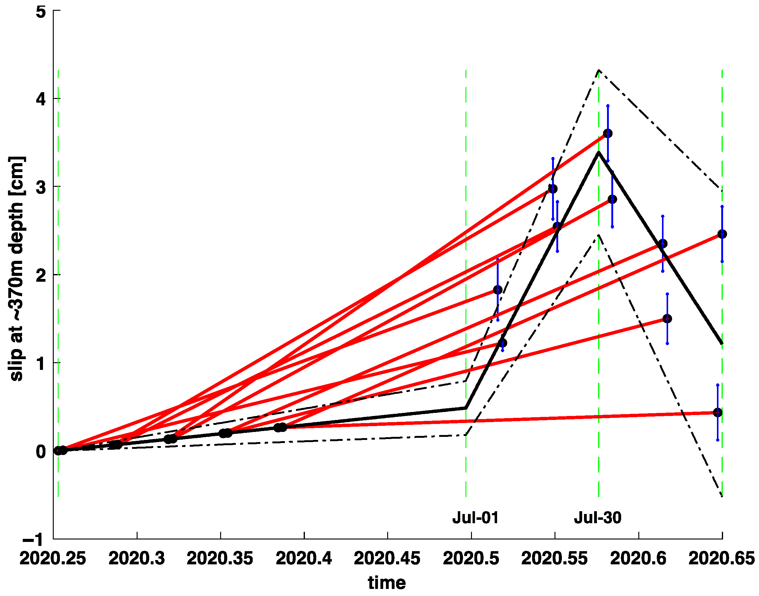 Remotesensing 16 02019 g007