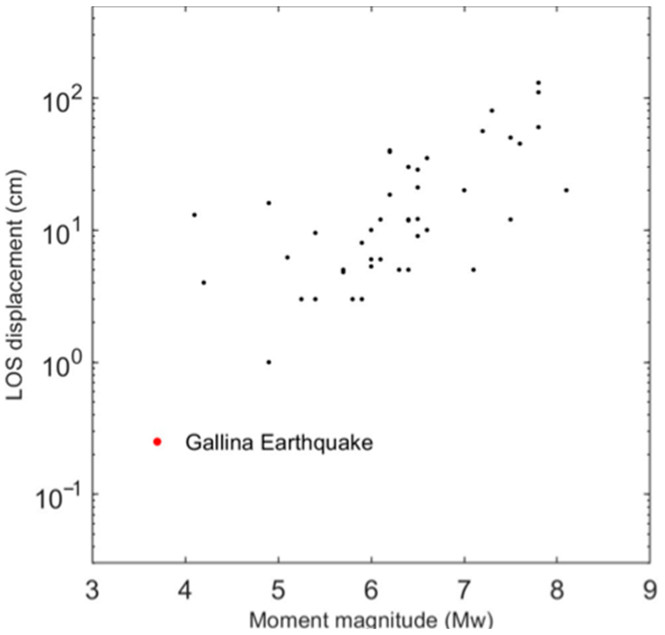 Remotesensing 16 02019 g008