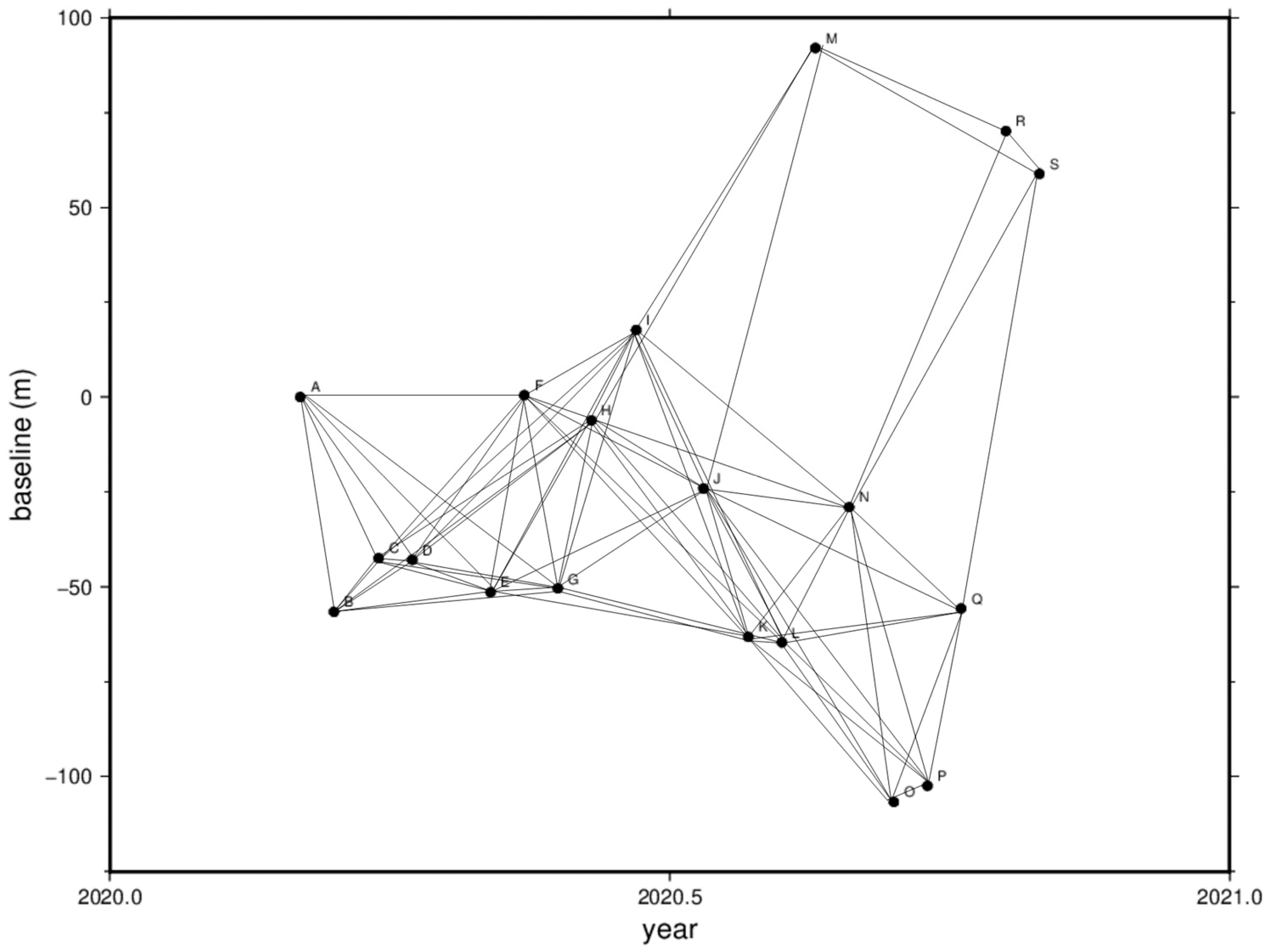 Remotesensing 16 02019 g0a1