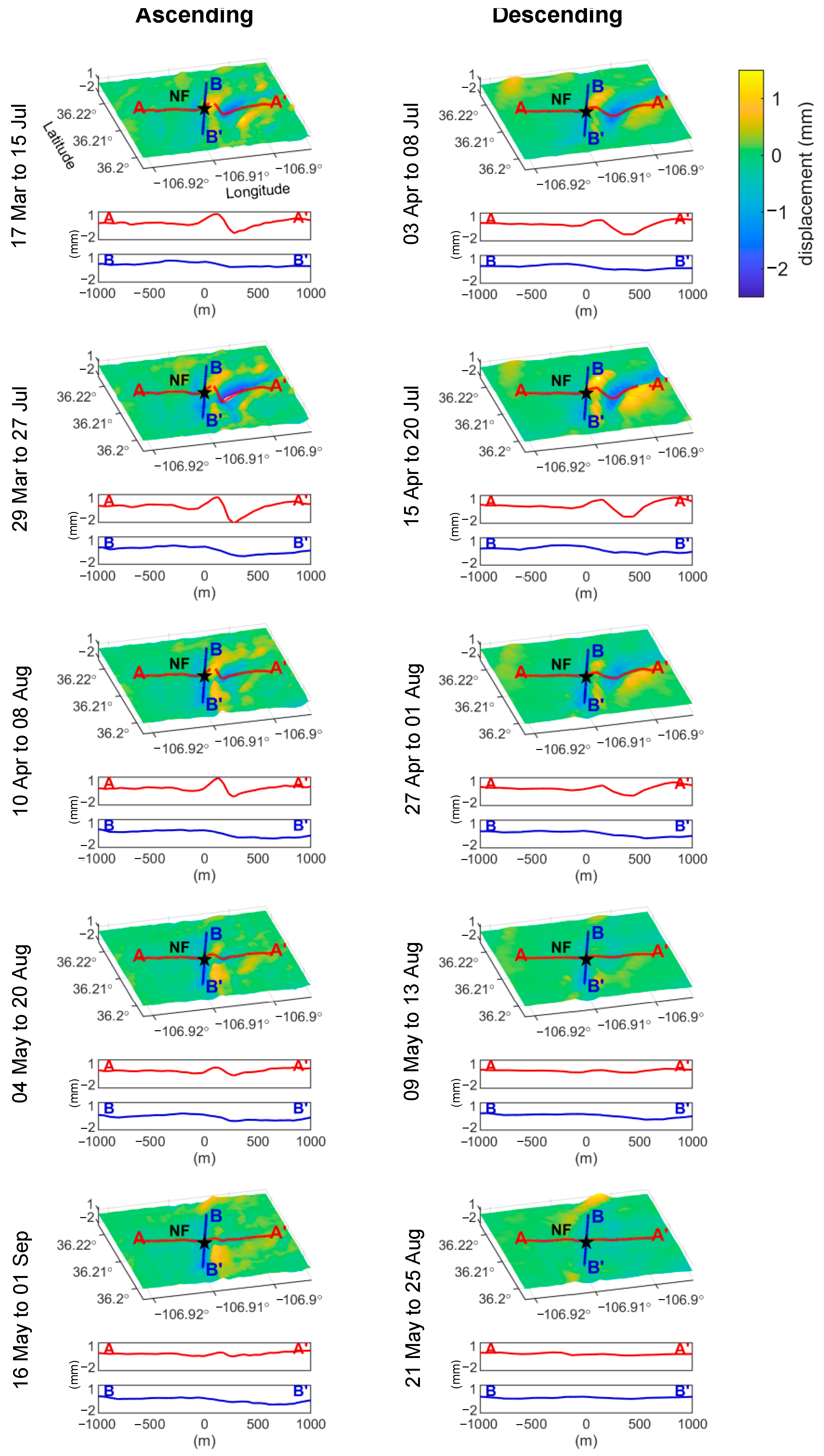 Remotesensing 16 02019 g0a3