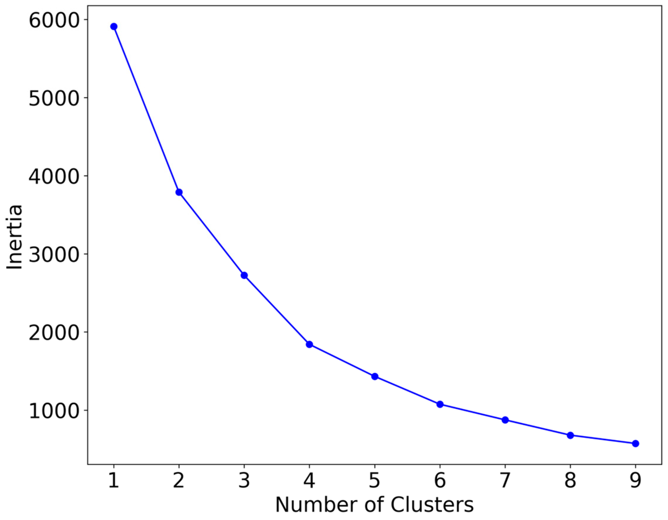Remotesensing 16 02019 g0a5