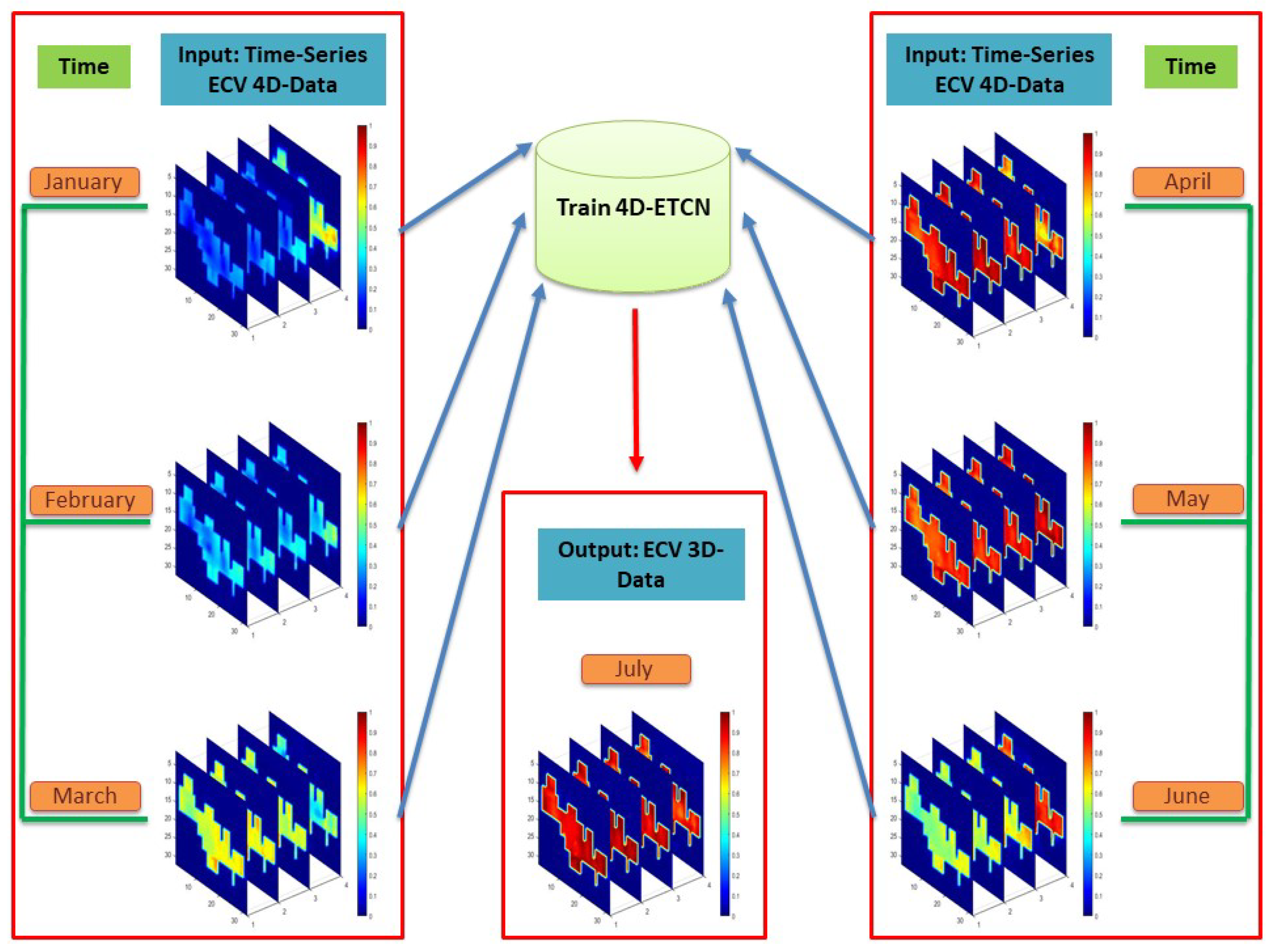 Remotesensing 16 02020 g004