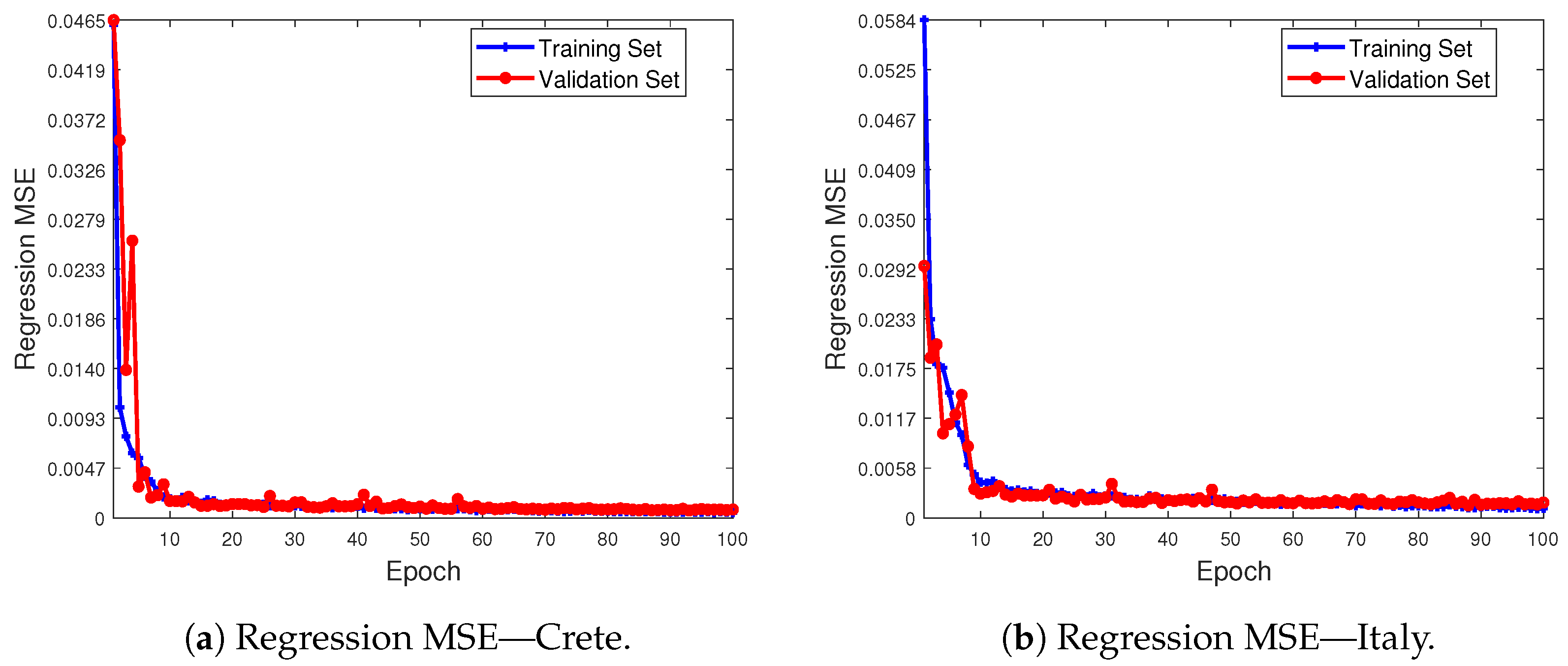 Remotesensing 16 02020 g006