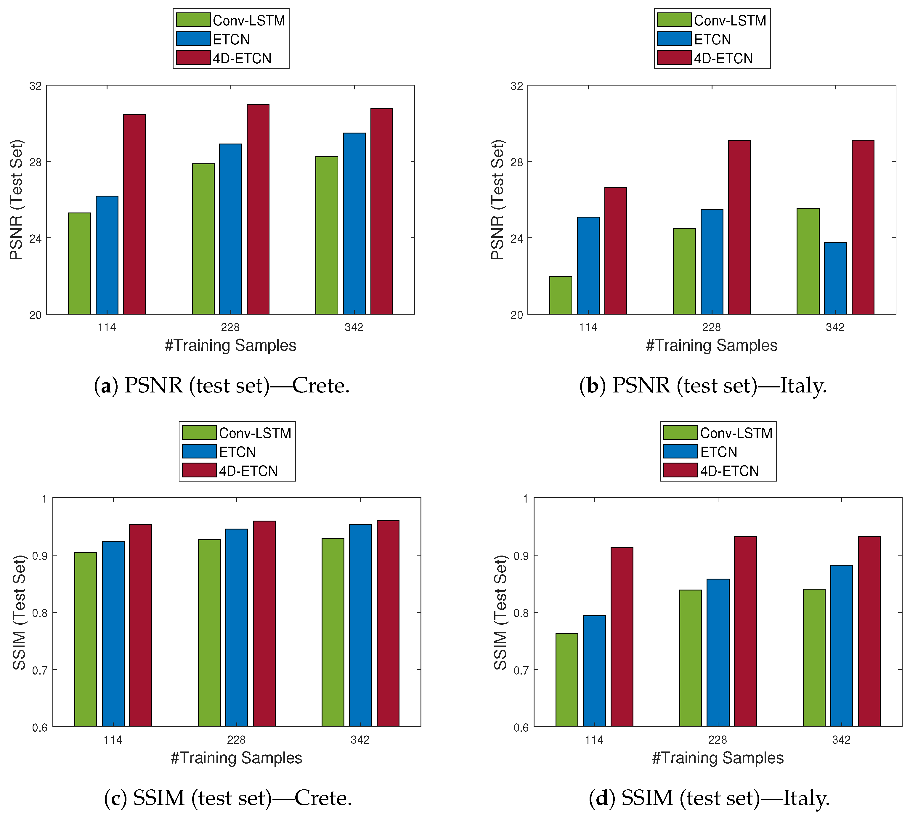 Remotesensing 16 02020 g008