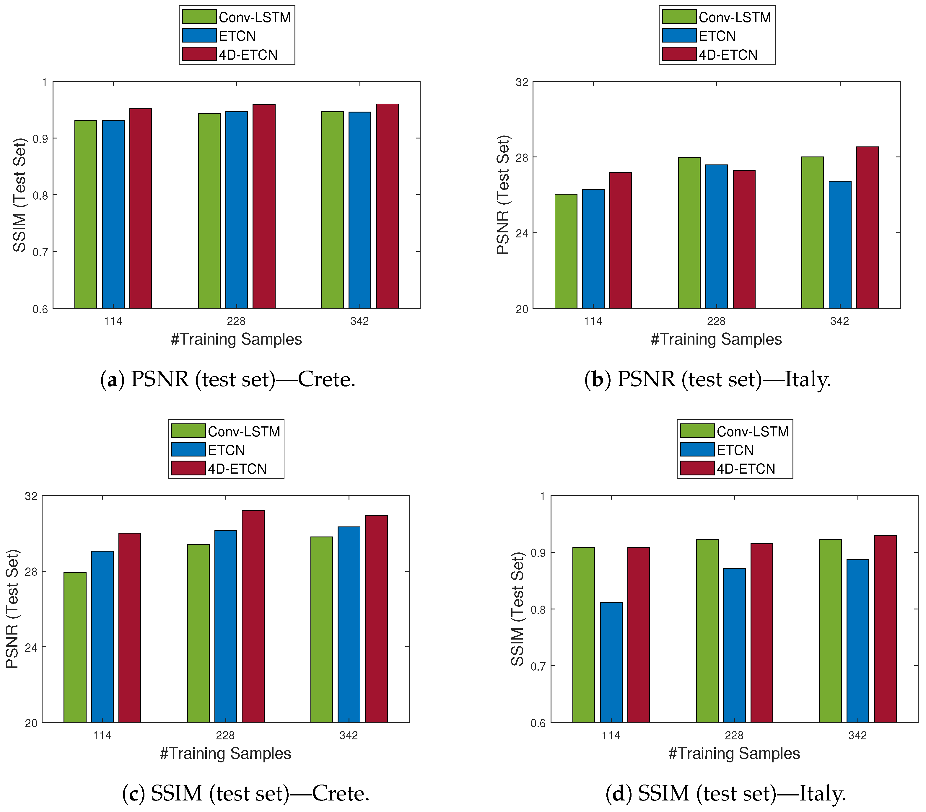Remotesensing 16 02020 g009