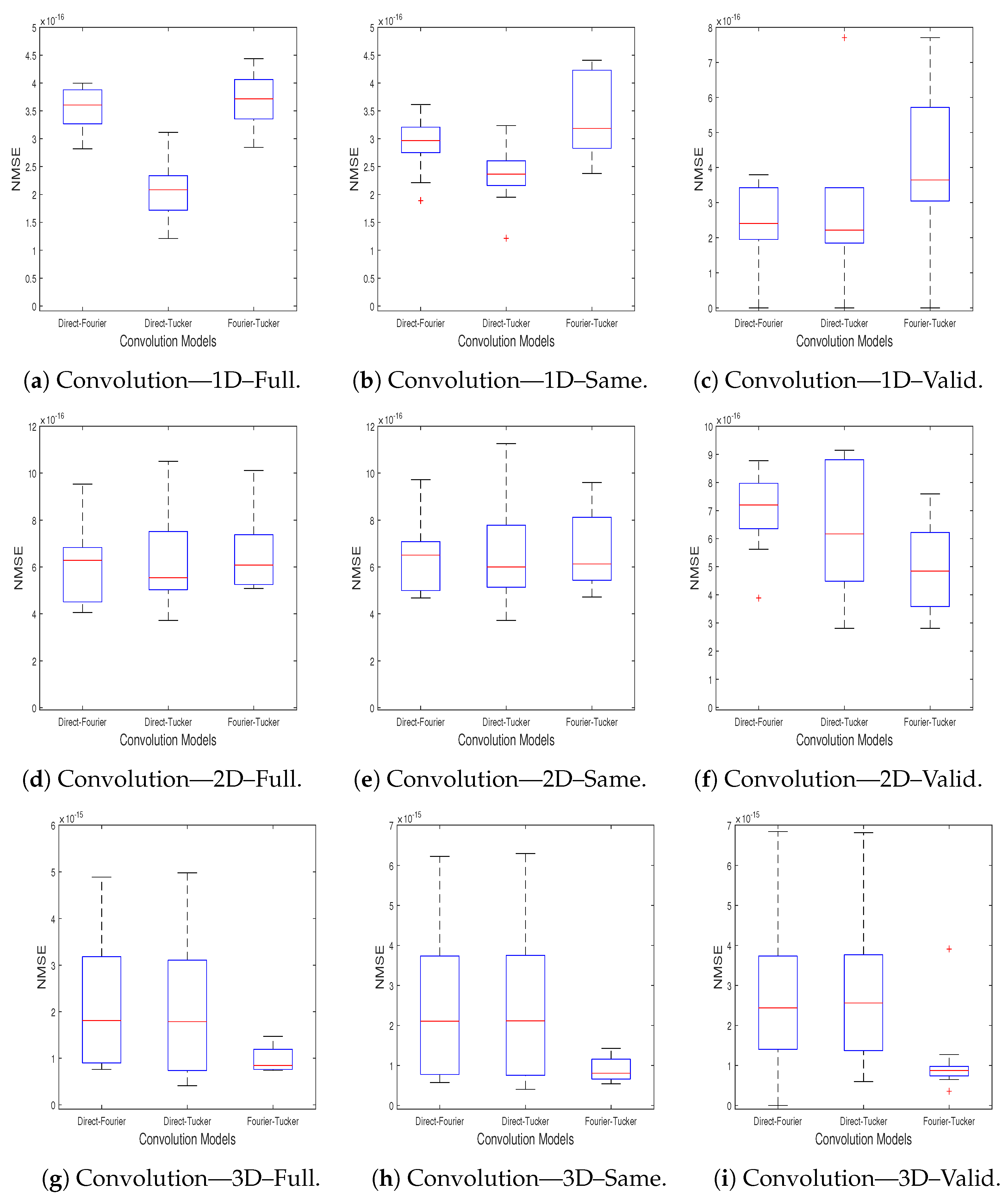 Remotesensing 16 02020 g0a1a