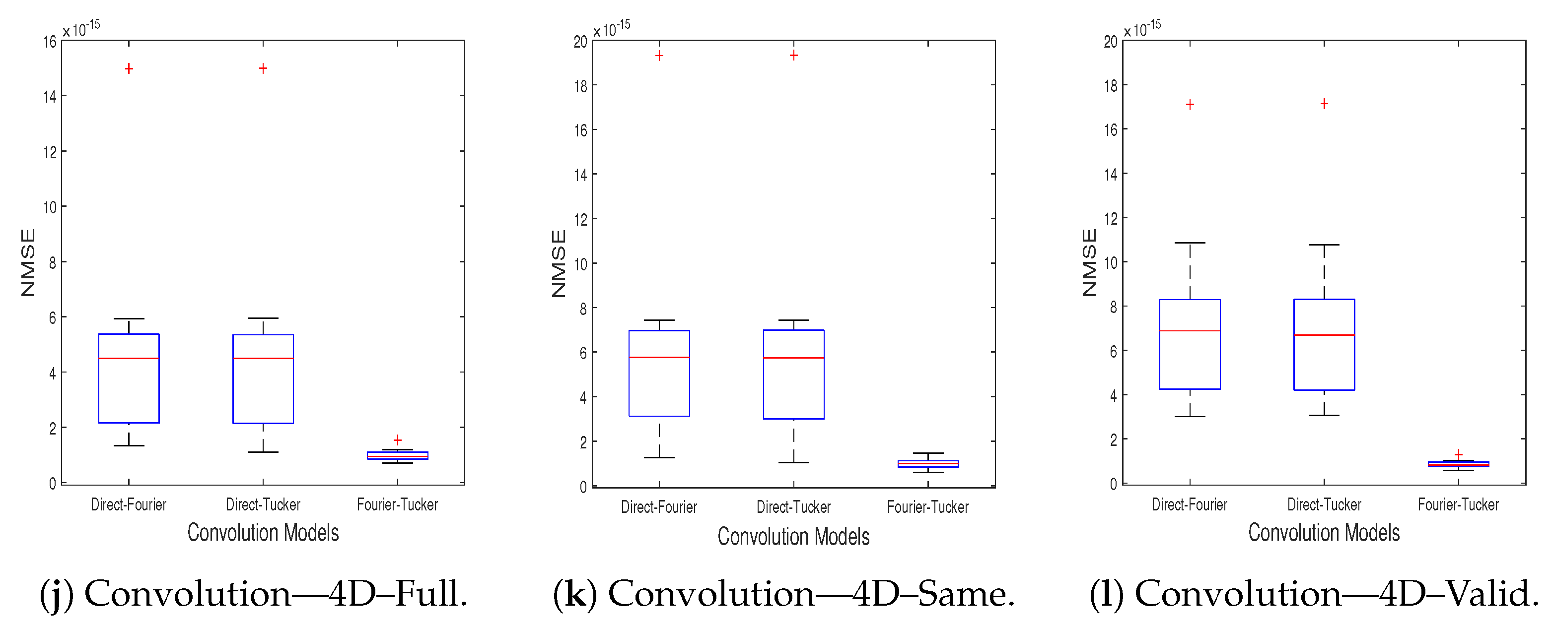 Remotesensing 16 02020 g0a1b