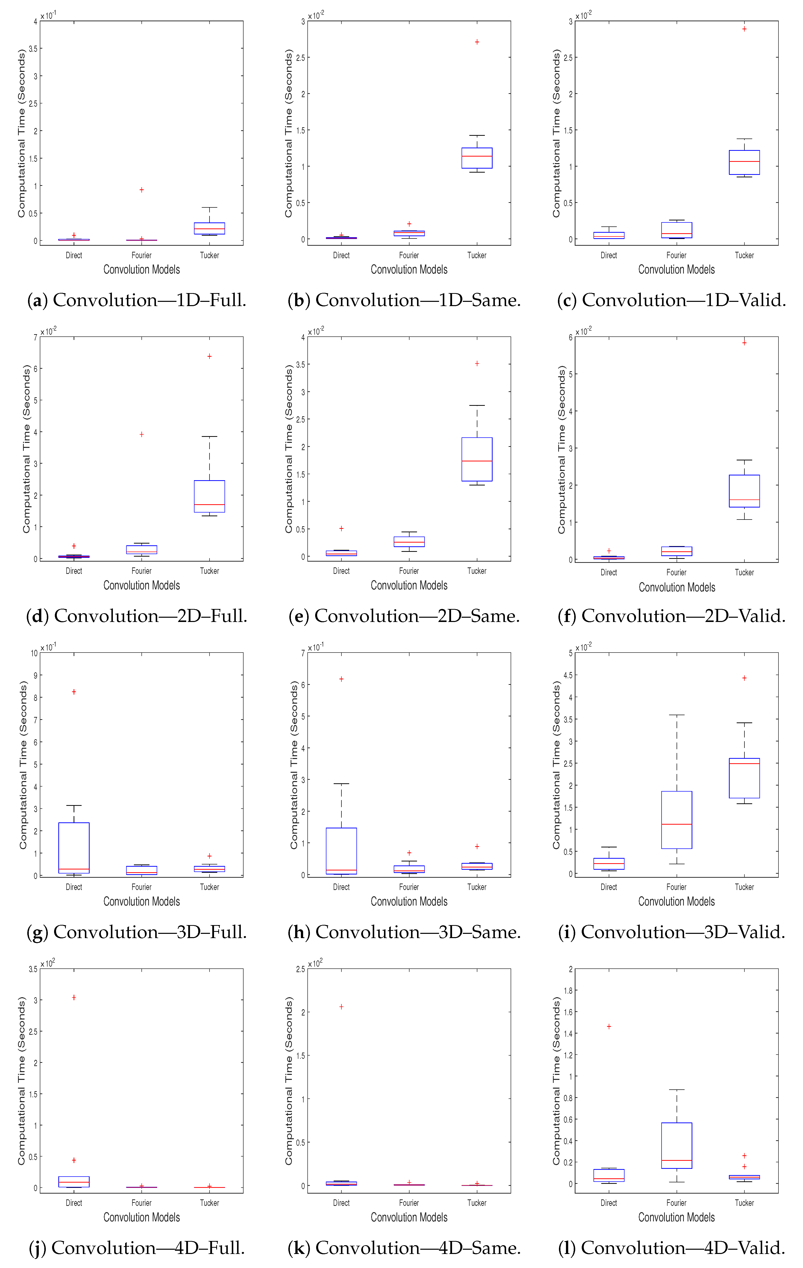 Remotesensing 16 02020 g0a2