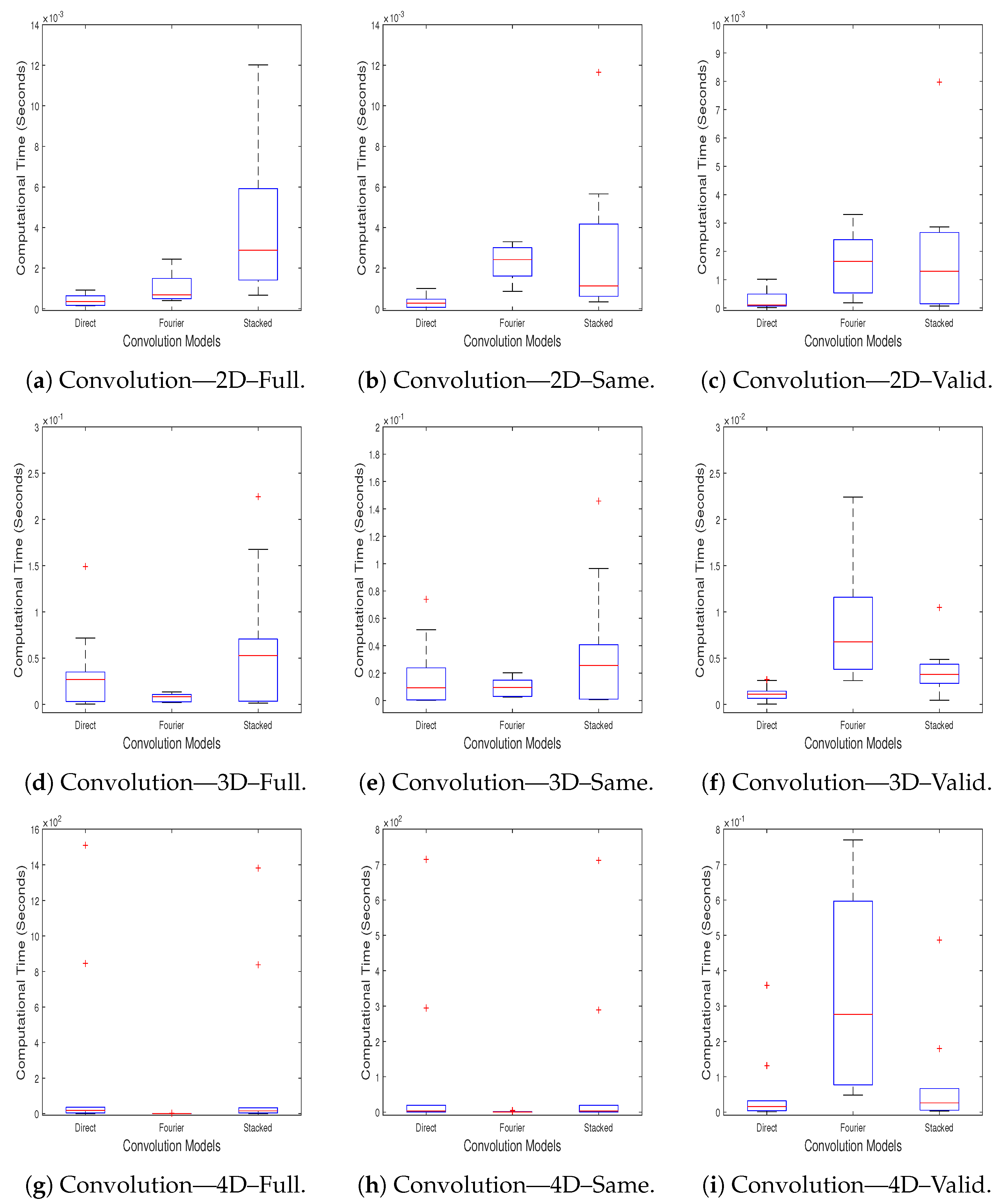 Remotesensing 16 02020 g0a4