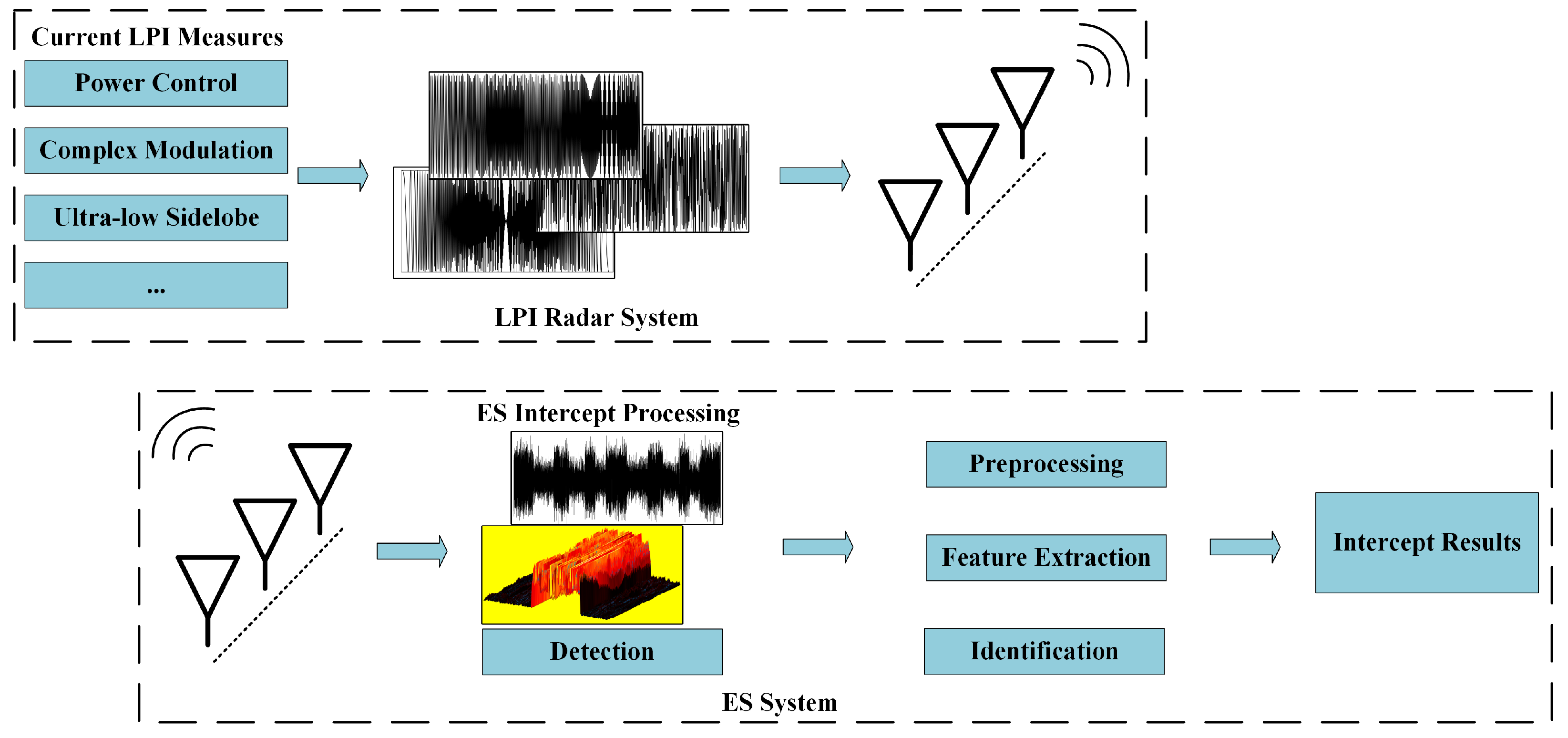 Remotesensing 16 02021 g001
