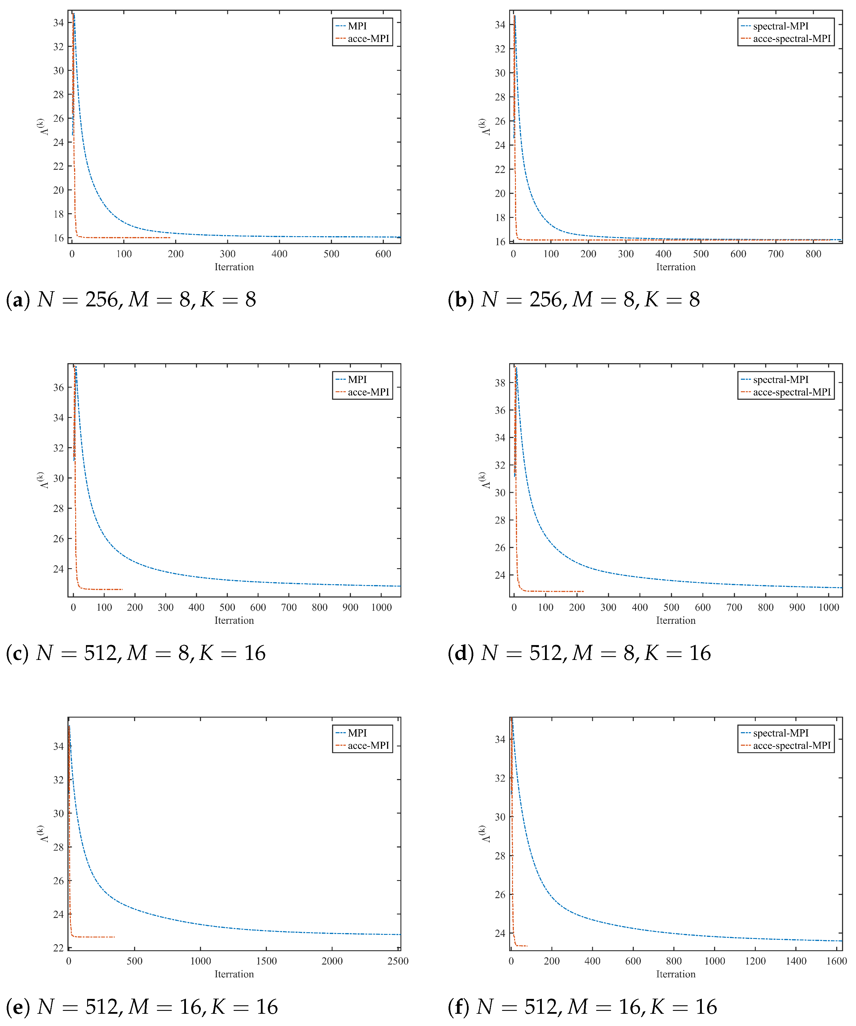 Remotesensing 16 02021 g002